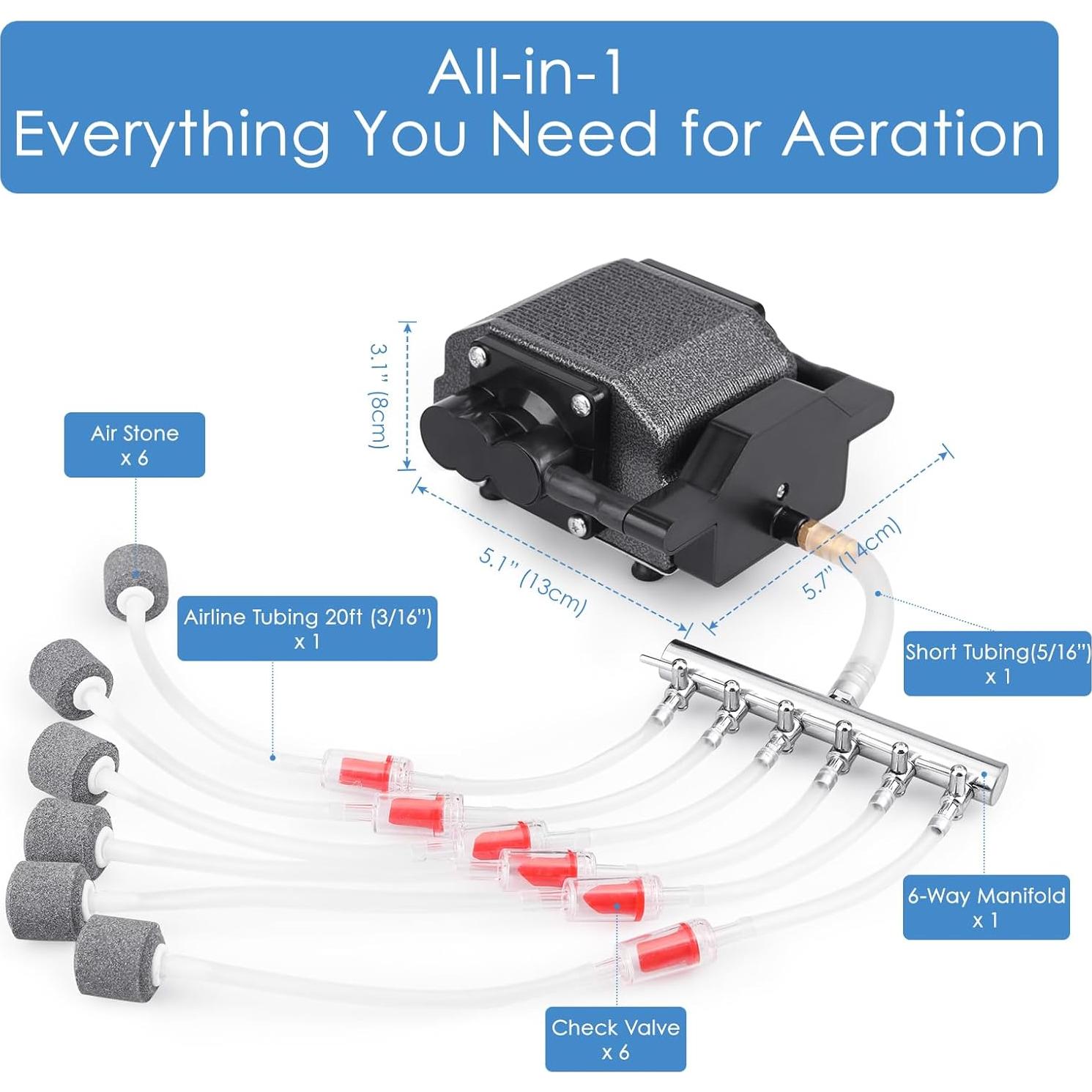 Bomba de Aire AquaMiracle 16W 475GPH Silenciosa Comercial
