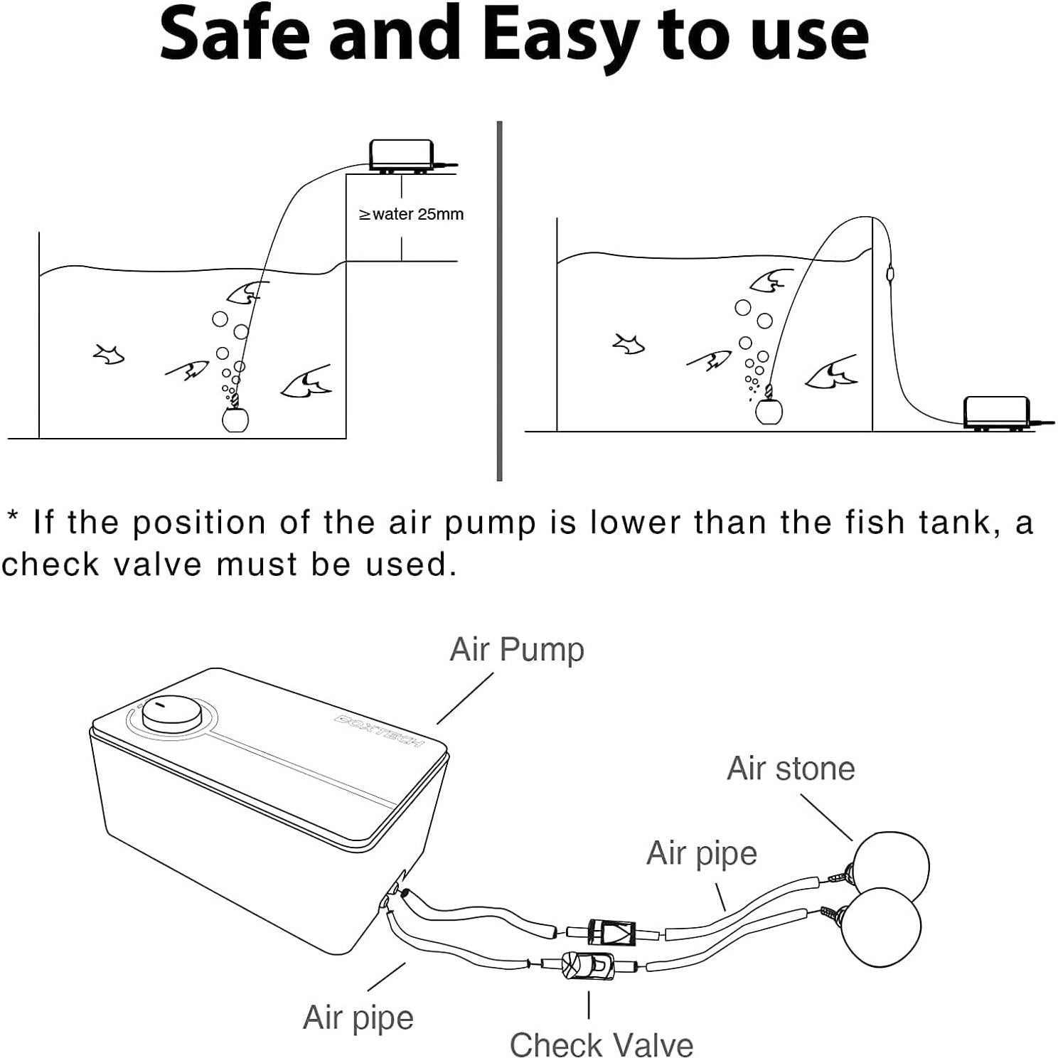 Bomba de aire silenciosa Boxtech K3 8W para acuario 20-600L
