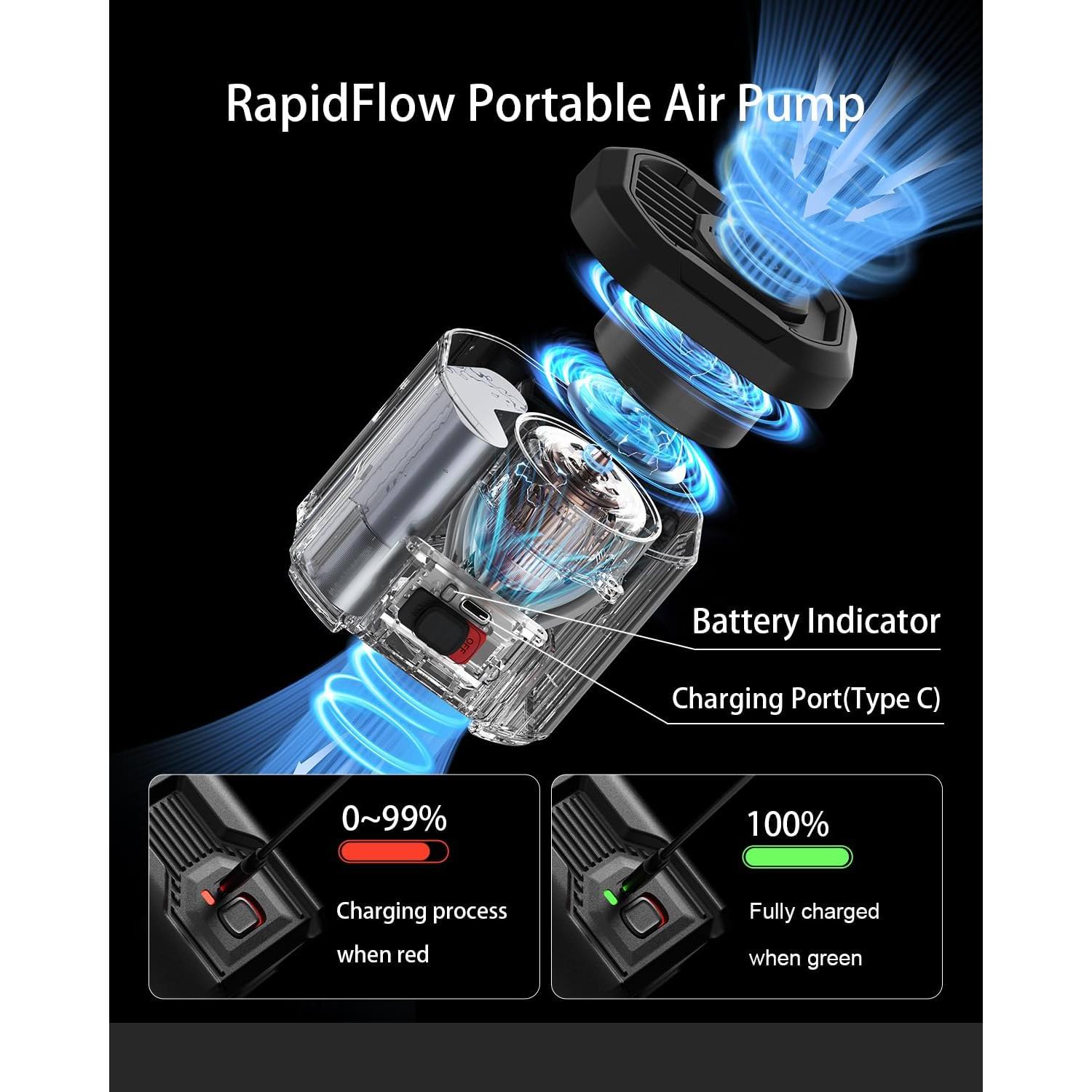 Bomba de Aire Portátil Recargable ACOTHOT 5KPA 1300mAh