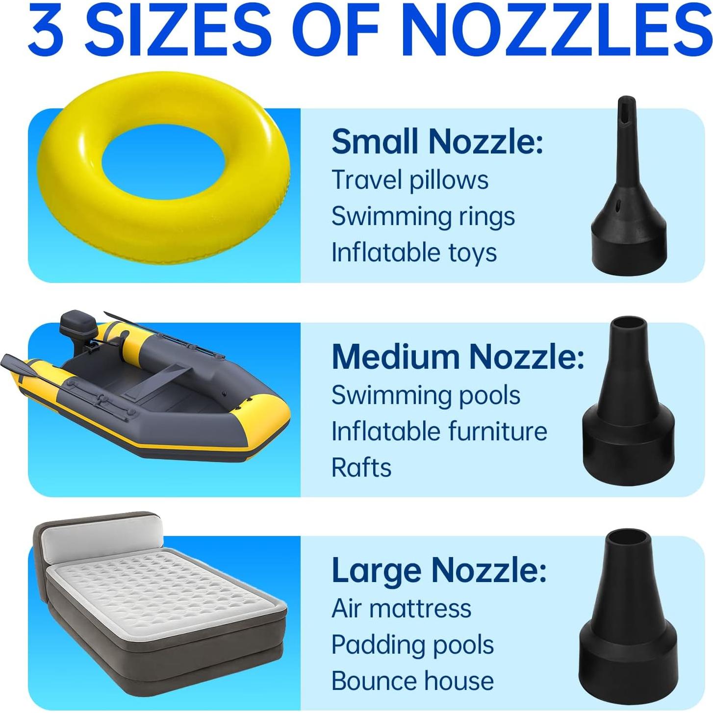 Bomba de aire eléctrica Jaokiy 420 LPM con 3 boquillas