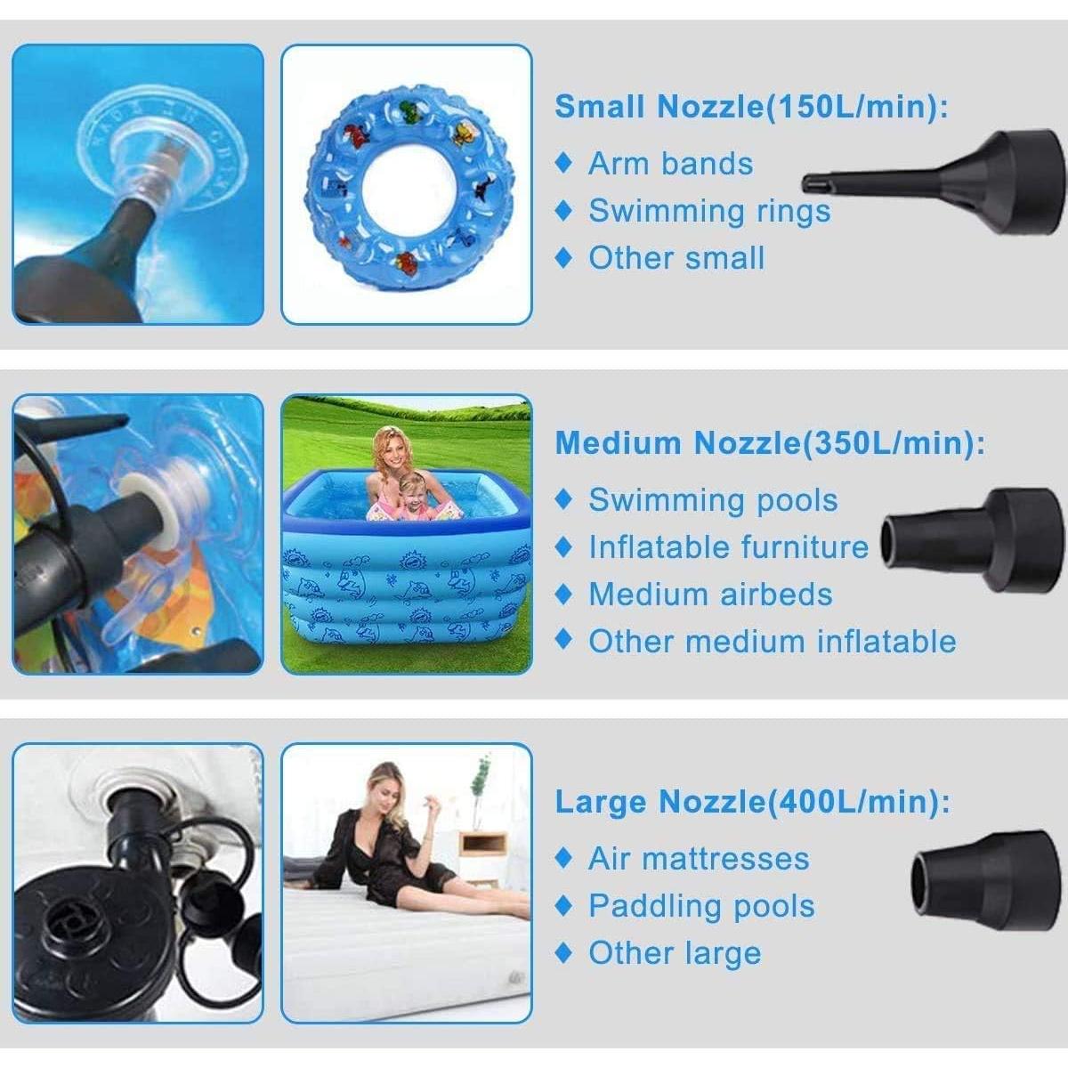 Bomba de Aire Eléctrica Smerk 130W para Inflables - Rápido Llenado