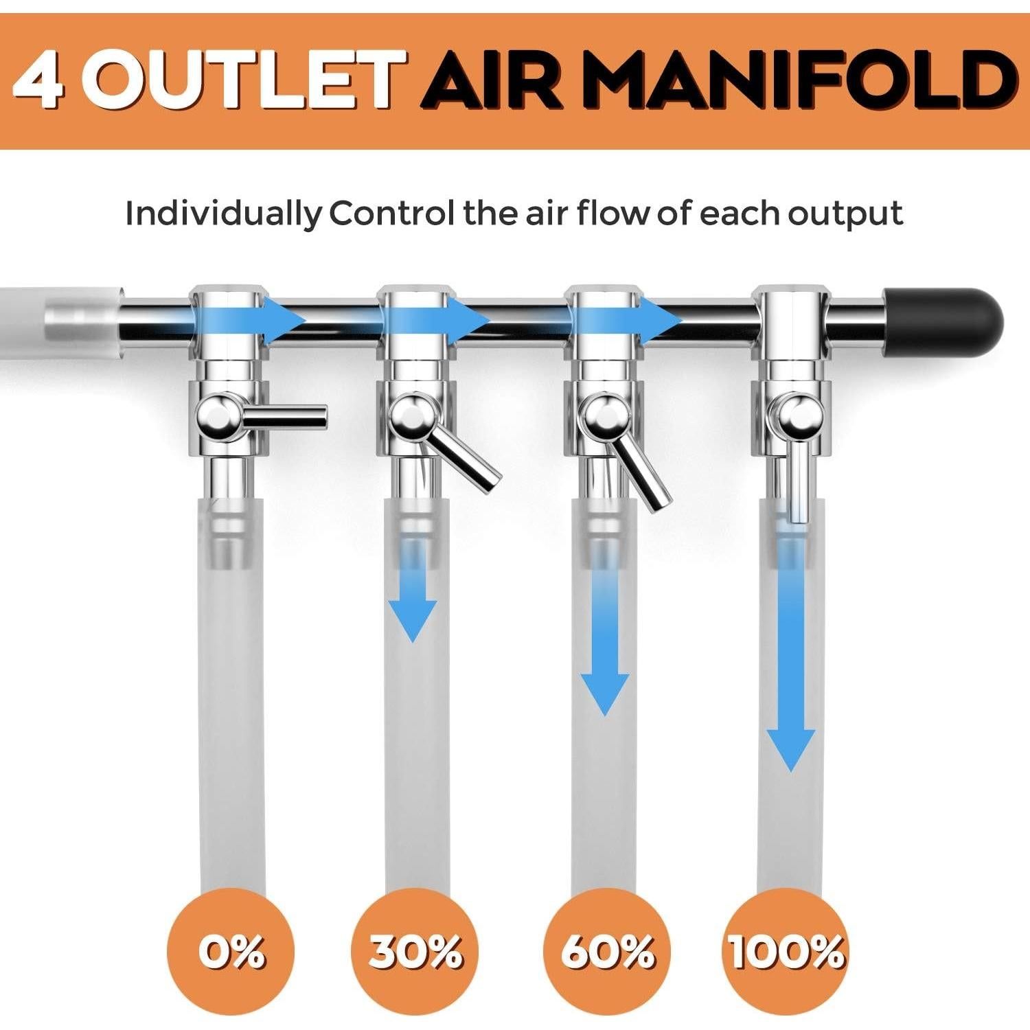 Bomba de Aire INCLY 7W Ultra Silenciosa 16 LPM 245 L/h