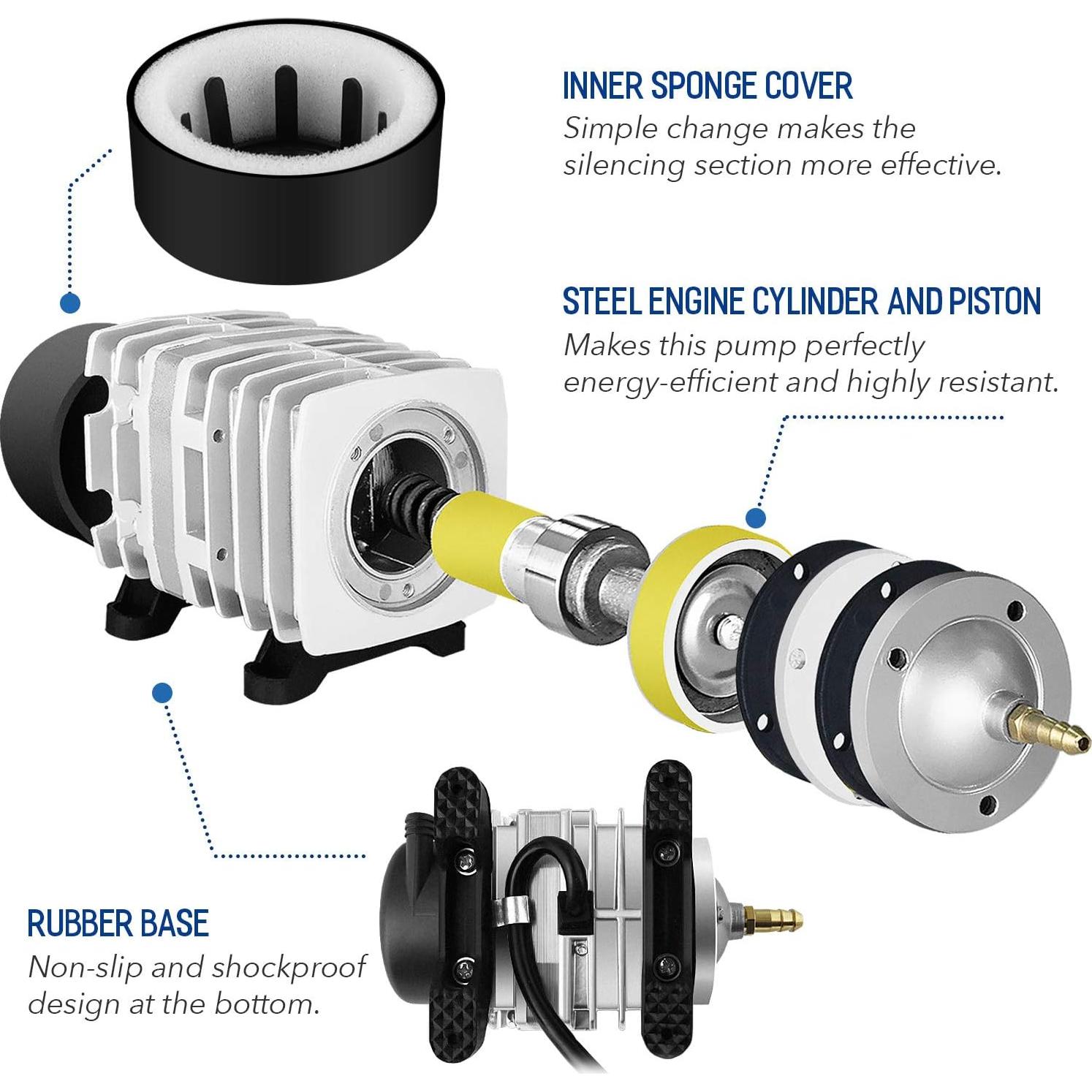 Bomba de Aire Simple Deluxe 38L/min 6 Salidas Ajustables