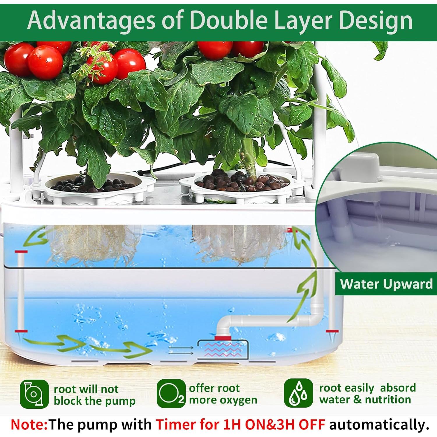 Kit de Cultivo Hidropónico E SUPEREGROW 6200LC con Luz LED