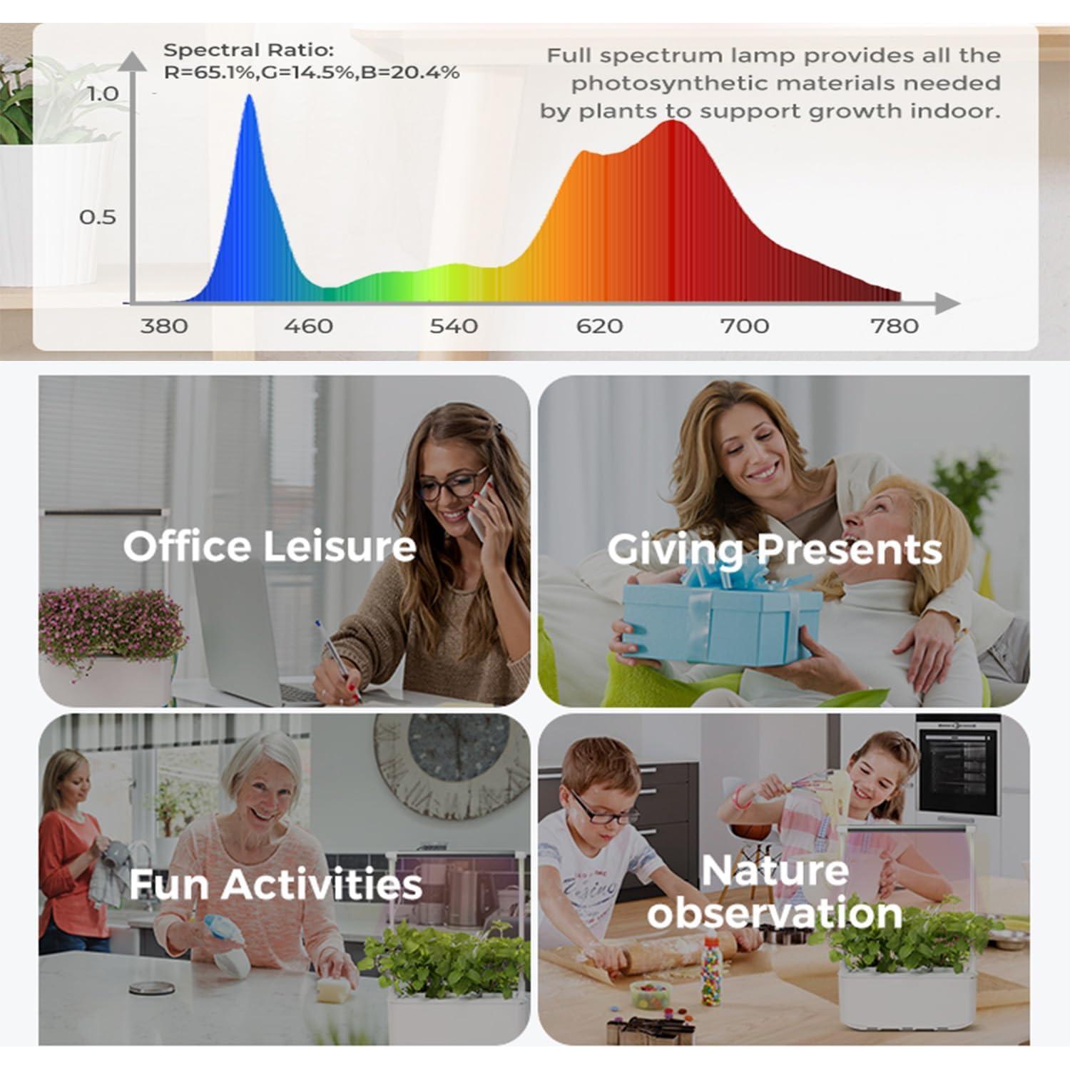 Kit de Cultivo Hidropónico E SUPEREGROW 6200LC con Luz LED