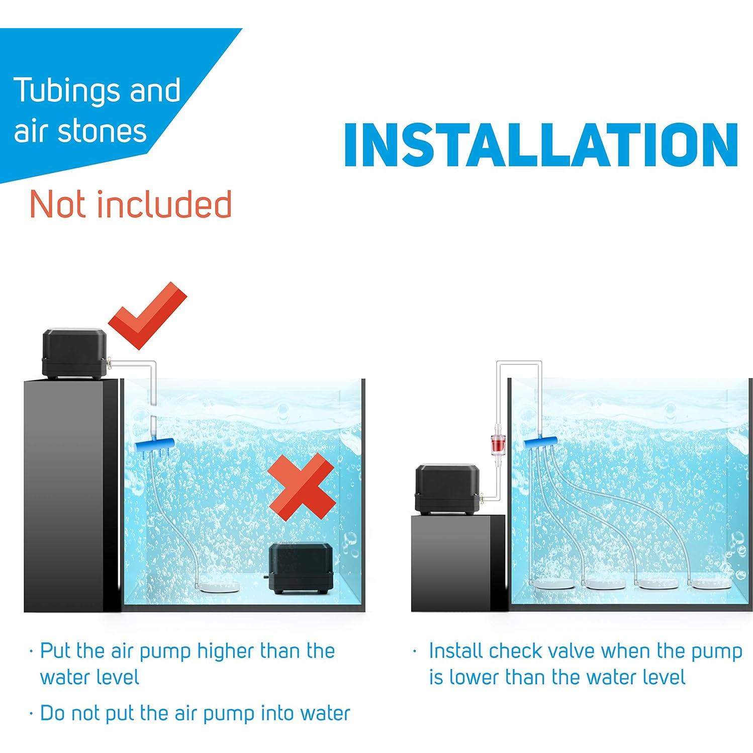 Bomba de Aire Silenciosa PONDFORSE 30L/min 20W Ajustable