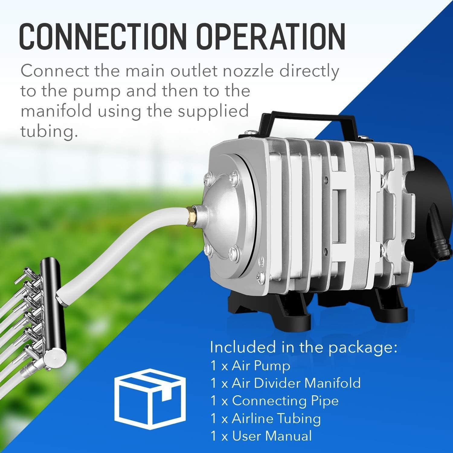 Bomba de Aire Electromagnética Simple Deluxe 65L/min 2Pcs