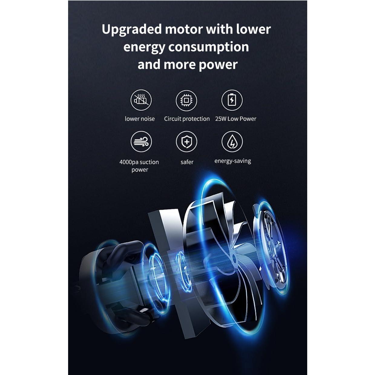 Compact Electric Portable Air Pump with USB-C Charging & Integrated LED Light – Perfect for Air Mattress Pump, Air Pump for Inflatables and Deflatables, Sleeping Pads, Vacuum Bags, Camp and More