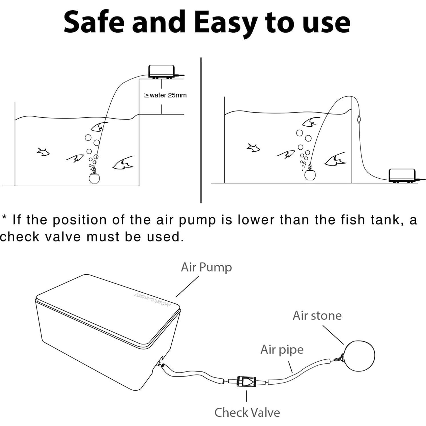 Bomba de Aire Boxtech Ultra-Silenciosa para Acuarios 3-30 Gal