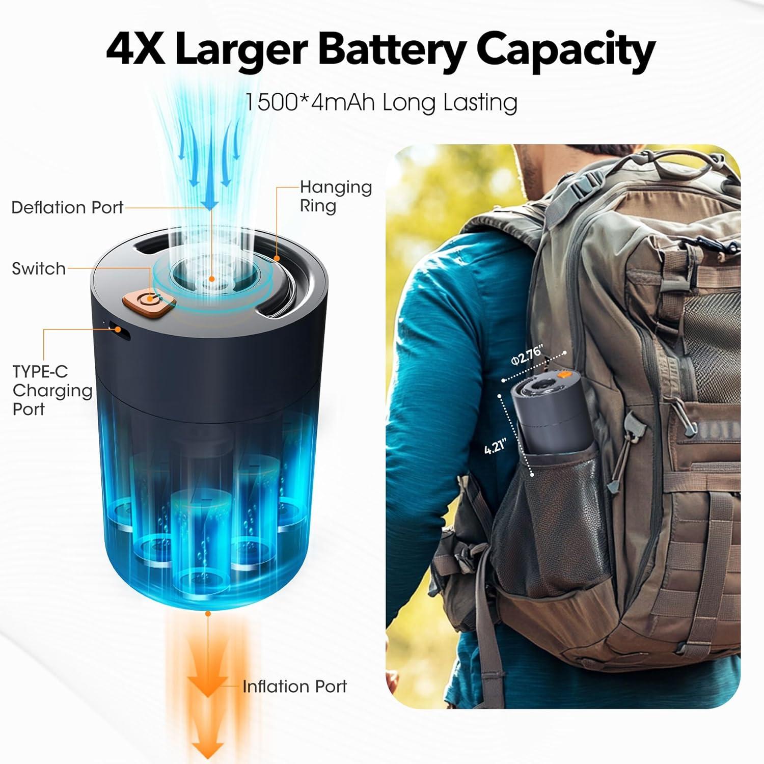 Bomba de Aire Eléctrica Aerogogo AGGP6 6kPa 1000L/min