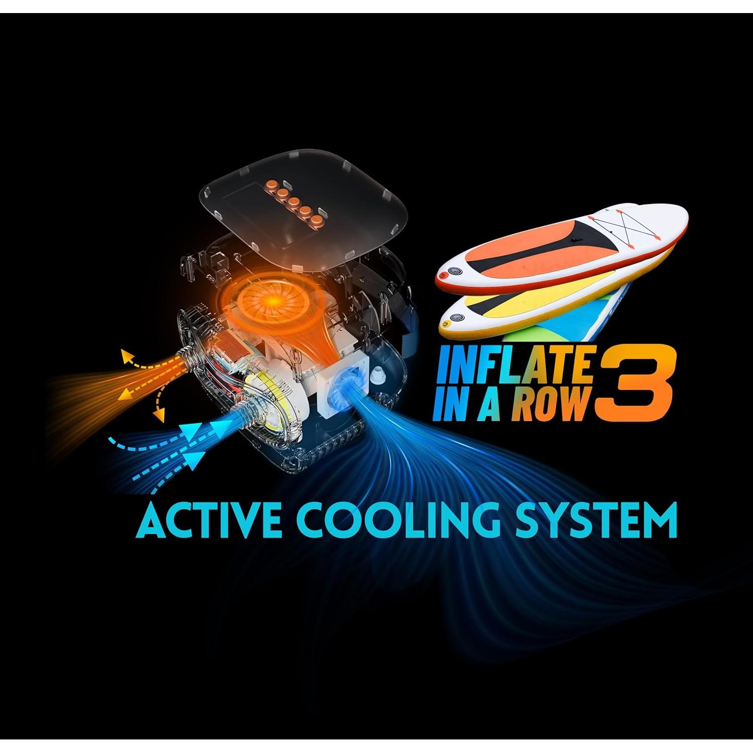 Bomba Eléctrica Tuomico 20PSI para Paddle Board y Kayak