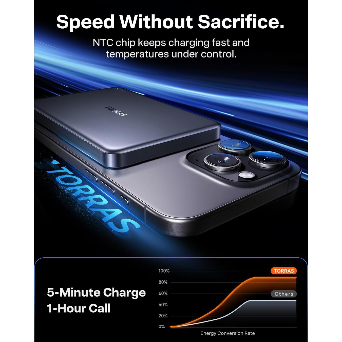 TORRAS MiniMag Power Bank,Ultra-Slim 10,000mAh Magnetic Wireless Portable Charger, 22.5W Fast Charging iPhone Air Magnetic Battery Pack Designed for iPhone 17 Pro Max/17 Pro/Air/16/15/14/13/12, Gray