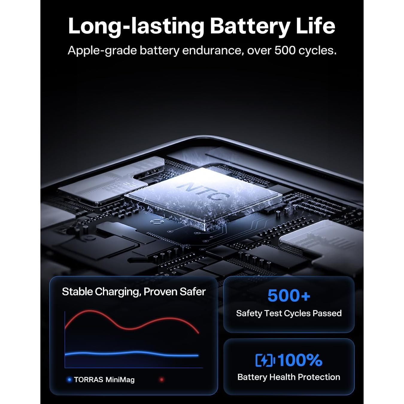 TORRAS MiniMag Power Bank,Ultra-Slim 10,000mAh Magnetic Wireless Portable Charger, 22.5W Fast Charging iPhone Air Magnetic Battery Pack Designed for iPhone 17 Pro Max/17 Pro/Air/16/15/14/13/12, Gray