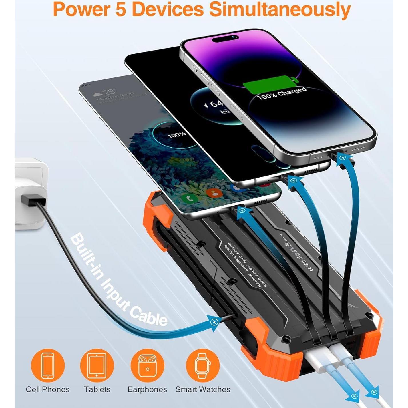 Cargador Portátil GOODaaa 42800mAh Solar 5 Salidas Naranja