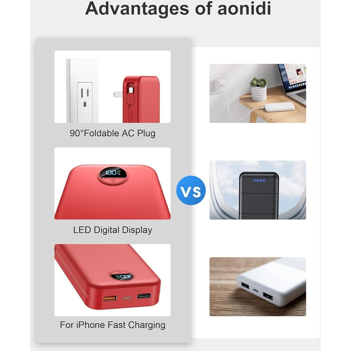 Banco de energía 20000mAh Dongguan con carga rápida USB-C