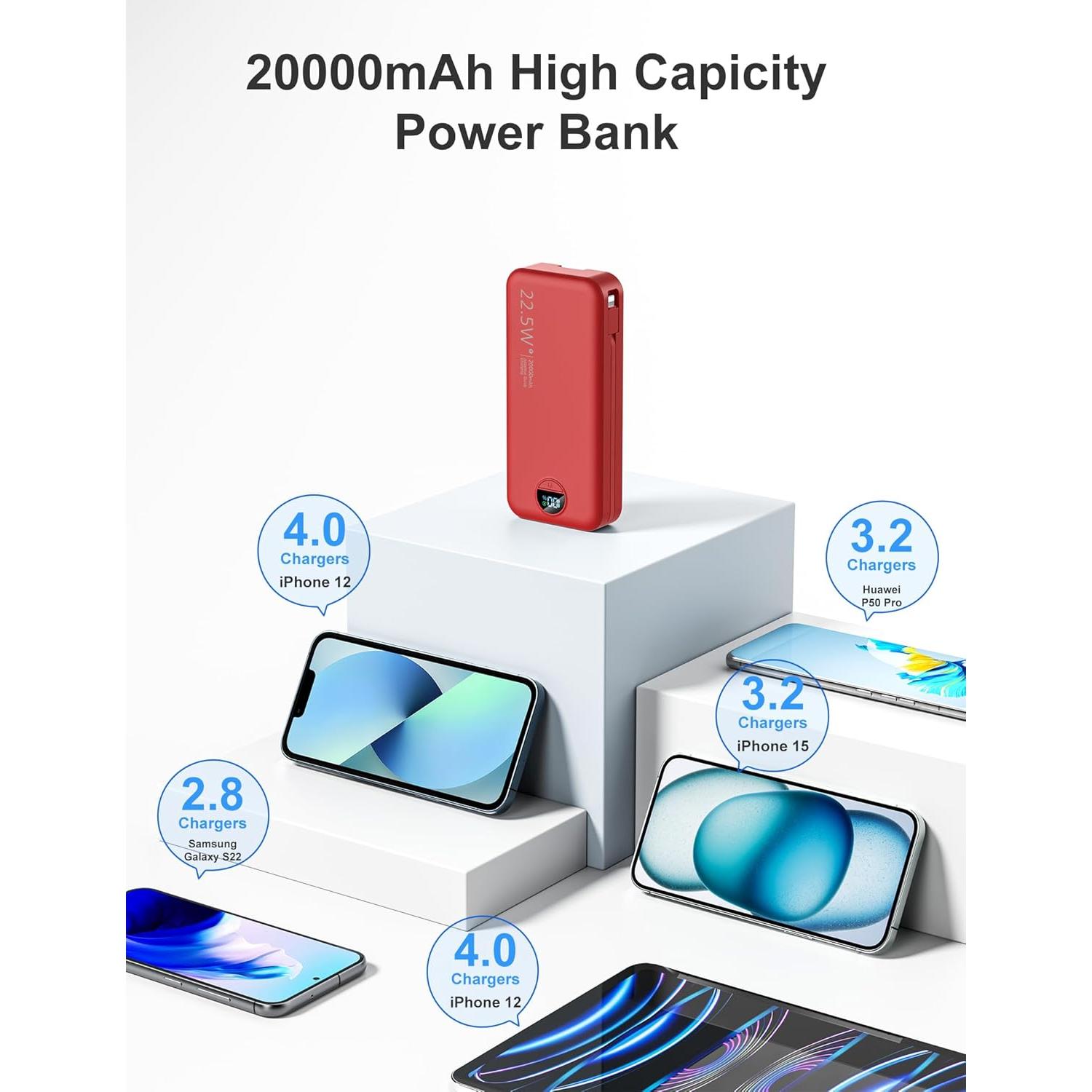 Banco de energía 20000mAh Dongguan con carga rápida USB-C