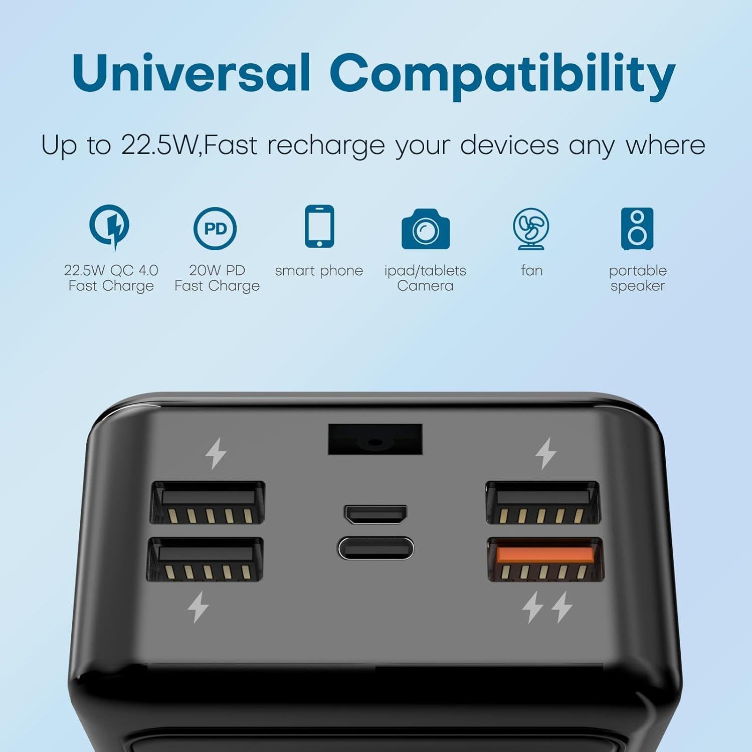 Portable Charger Power Bank 50000mAh, 5 Outputs & 3 Inputs,22.5W USB C Fast Charging External Battery Pack LED Display Huge Capacity Phone Charger for iPhone Samsung,Android etc