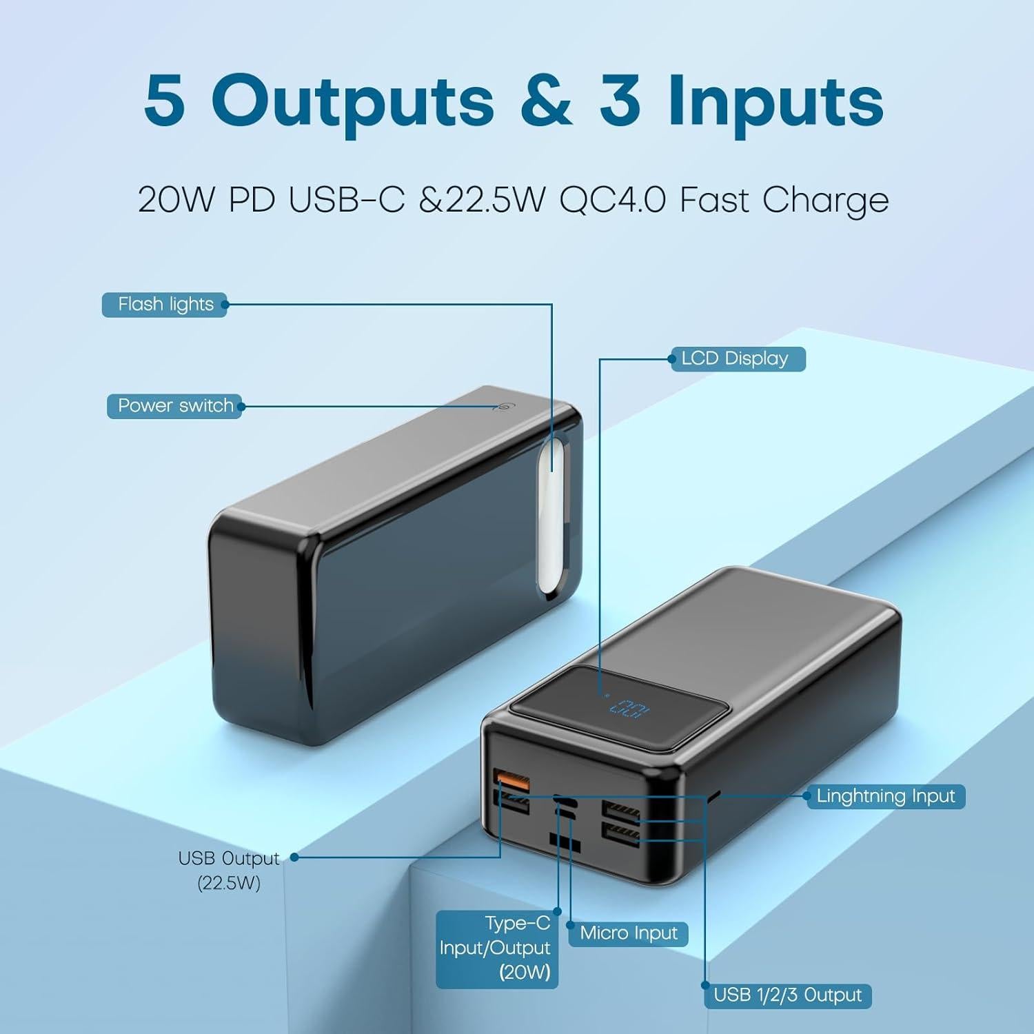 Portable Charger Power Bank 50000mAh, 5 Outputs & 3 Inputs,22.5W USB C Fast Charging External Battery Pack LED Display Huge Capacity Phone Charger for iPhone Samsung,Android etc