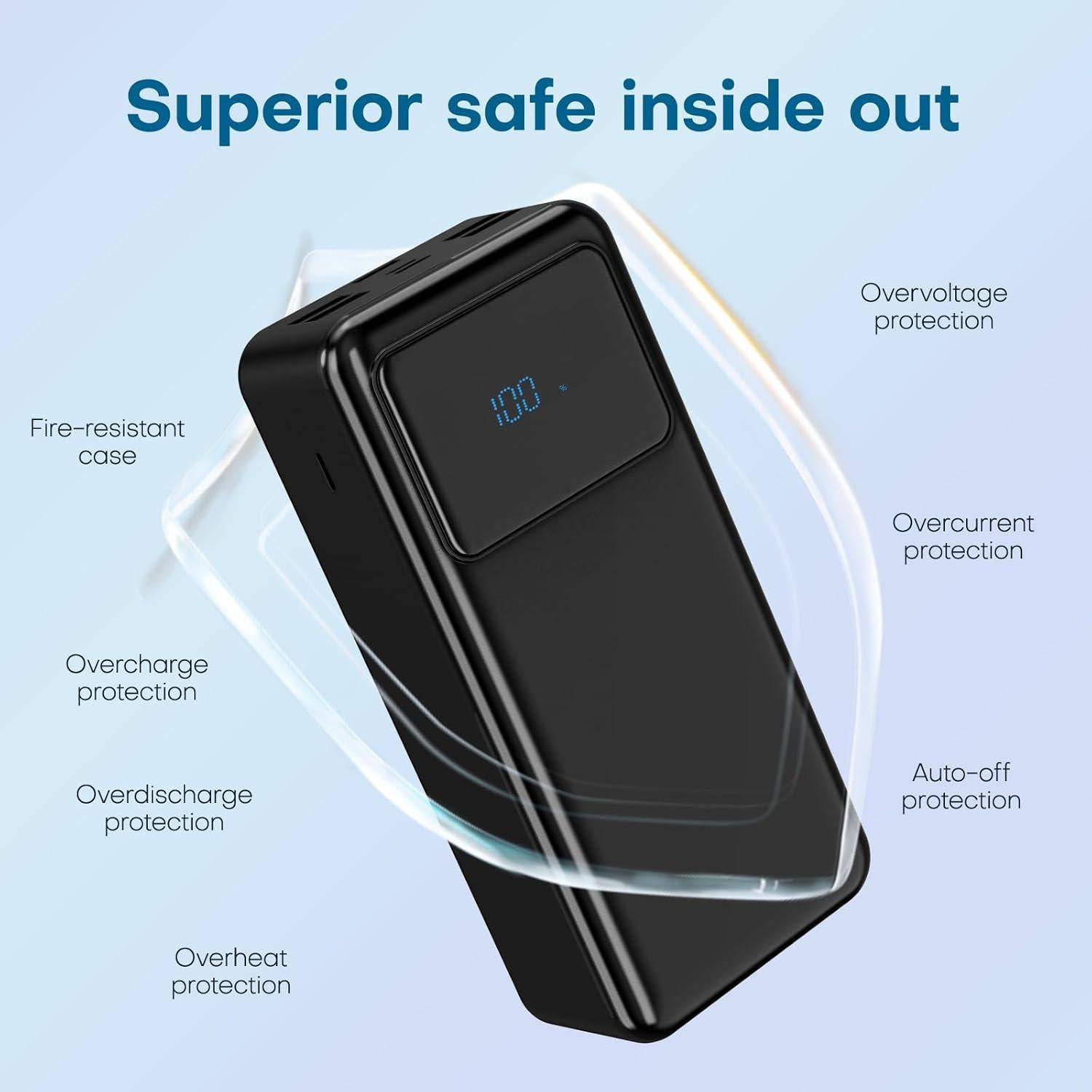 Portable Charger Power Bank 50000mAh, 5 Outputs & 3 Inputs,22.5W USB C Fast Charging External Battery Pack LED Display Huge Capacity Phone Charger for iPhone Samsung,Android etc