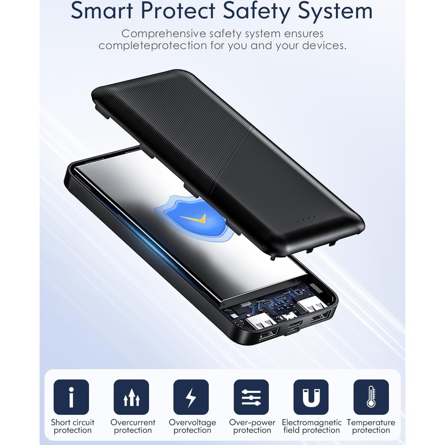 Cargador Portátil Feeke 15000mAh USB Dual 5V 3.1A Negro