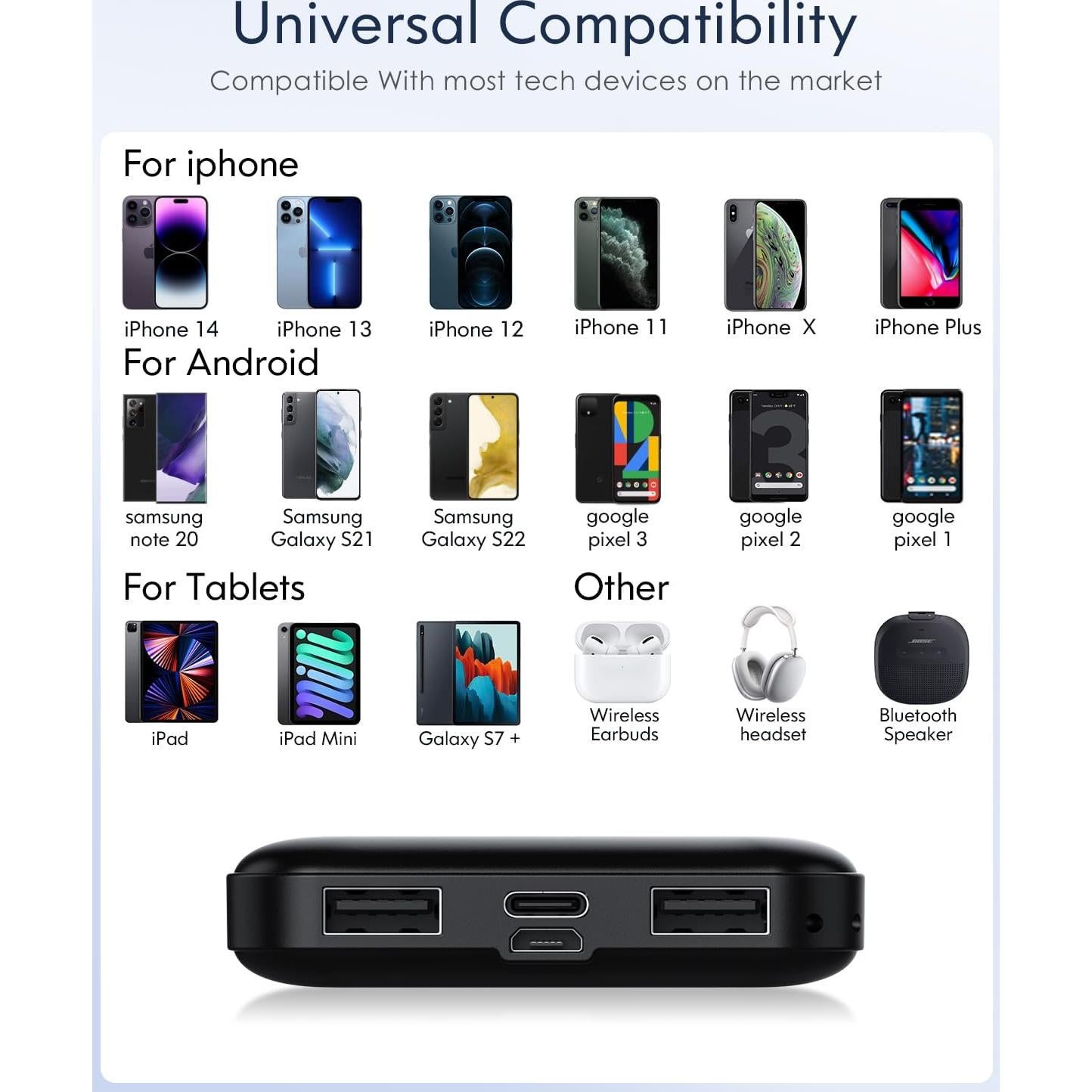 Cargador Portátil Feeke 15000mAh USB Dual 5V 3.1A Negro