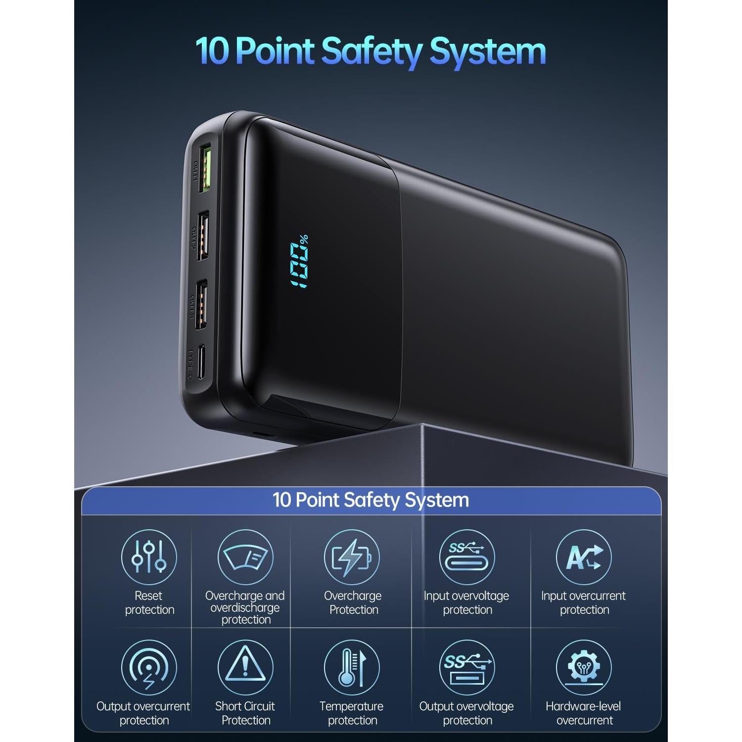 Cargador Portátil Seaistar 50000mAh USB-C PD 30W Carga Rápida