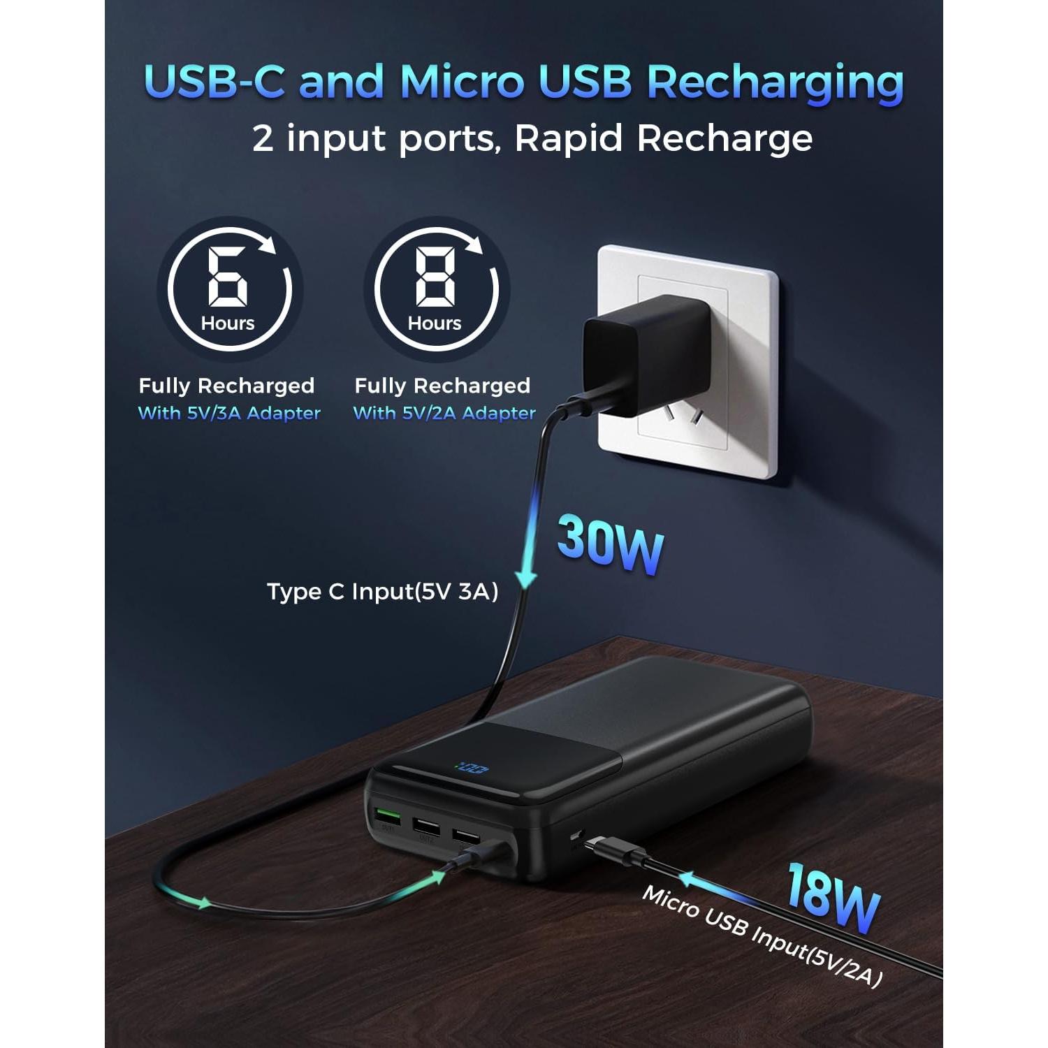 Cargador Portátil Seaistar 50000mAh USB-C PD 30W Carga Rápida