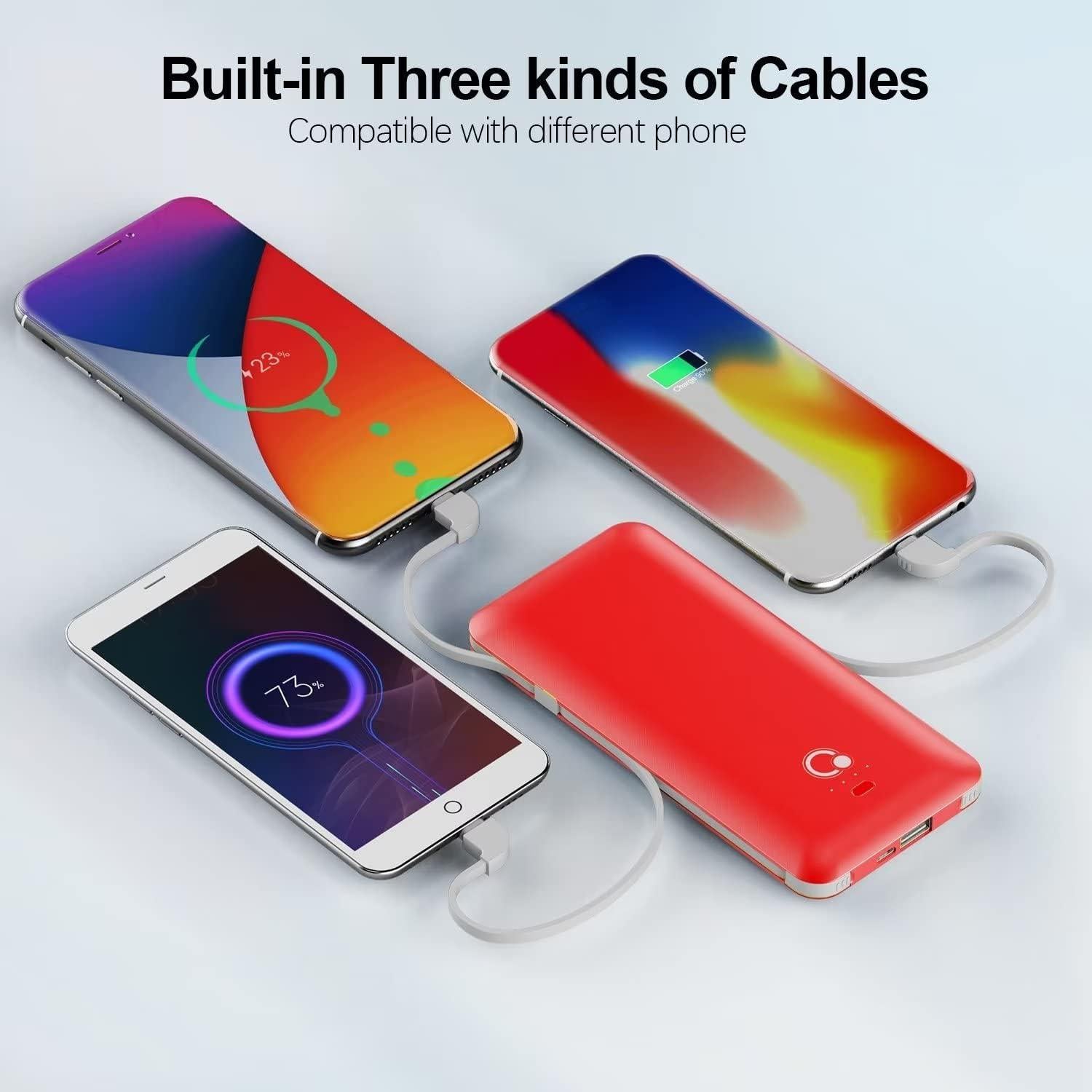 Cargador Portátil 10000mAh Guheshiye Slim con 4 Salidas USB