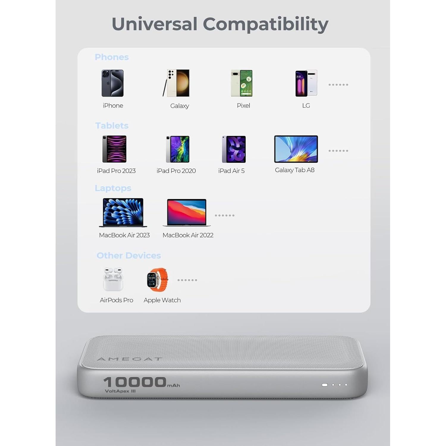 2 Pack Portable Charger, 10000mAh USB C Power Bank Ultra Slim 15W External Charging Battery Pack for iPhone 17/16/15/14/13, Galaxy S25/24, Pixel and More