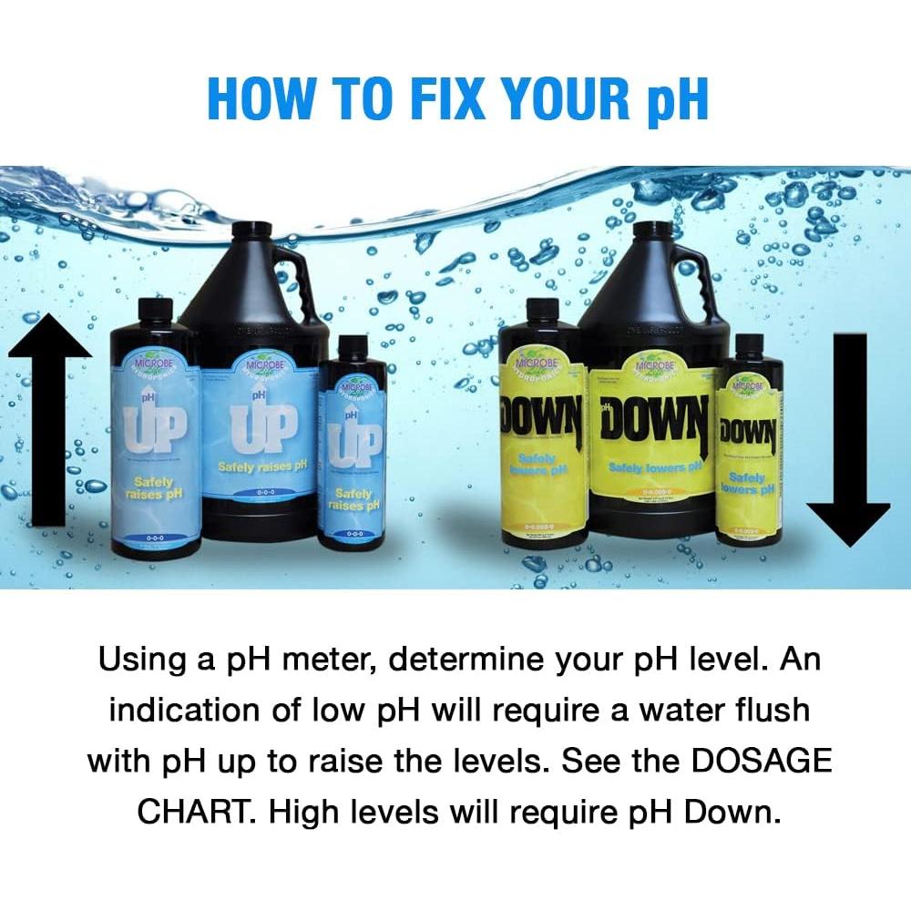 Kit de Control de pH Microbe Life Hydroponics 0.47 L