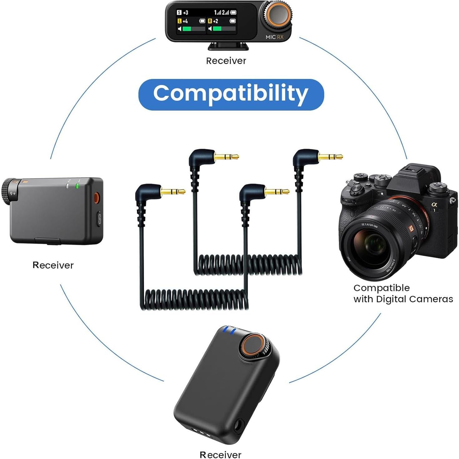 Paquete de 2 Cables de Micrófono 3.5mm Weishan Espiral