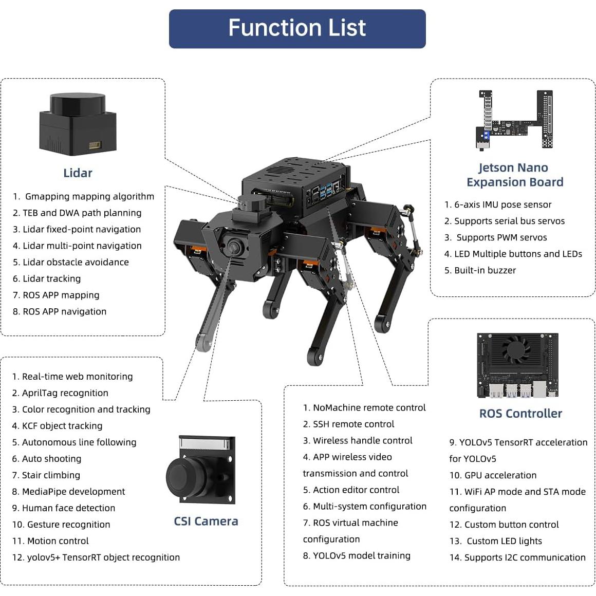 Perro Robot Cuadrúpedo HiWonder Rospug con AI y SLAM
