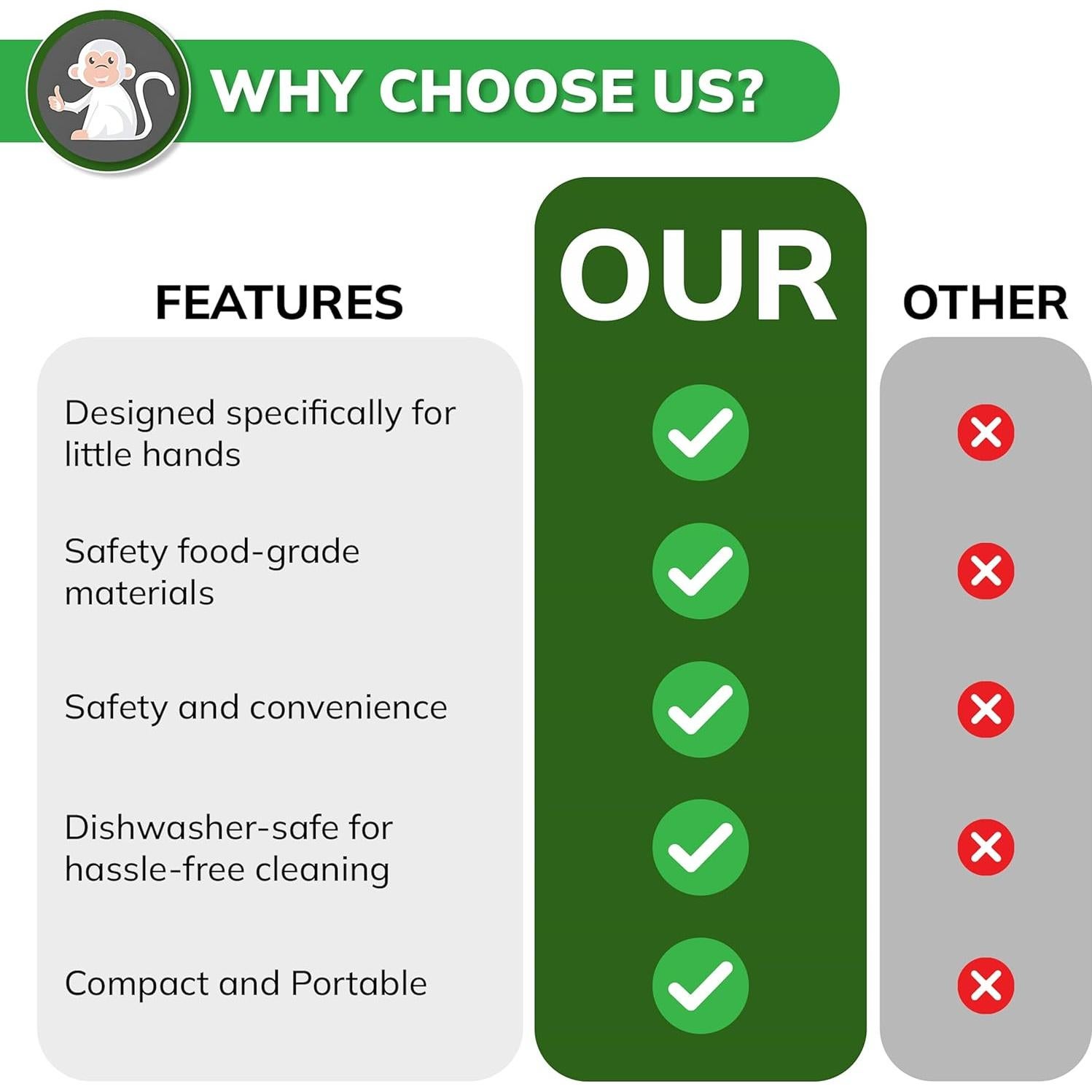 Palillos de Entrenamiento para Niños Mono Albino - 6 Pares