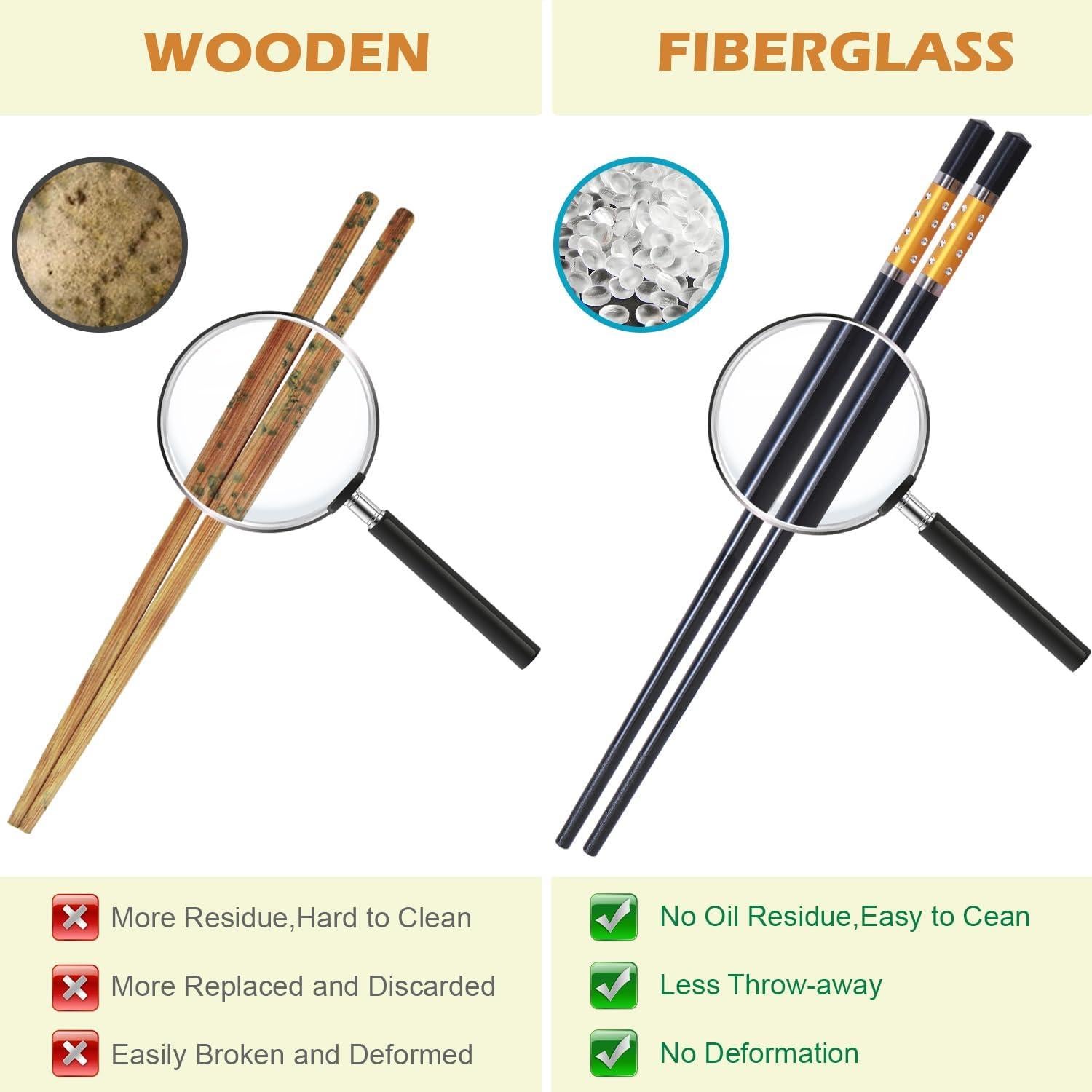 GLAMFIELDS 5 Pares Palillos Reutilizables Antideslizantes 24 cm