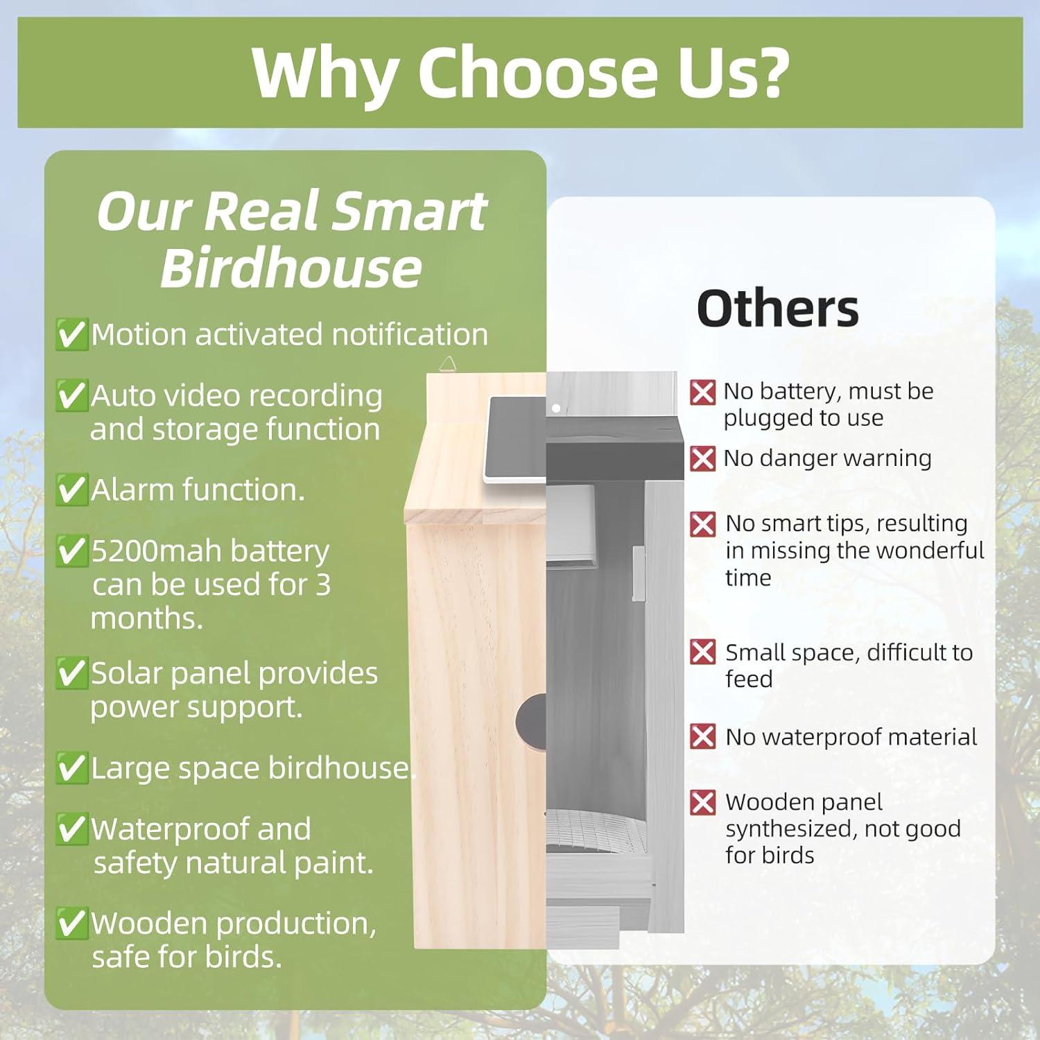 Casa de Aves Inteligente OZBOUN con Cámara HD 1080P Solar