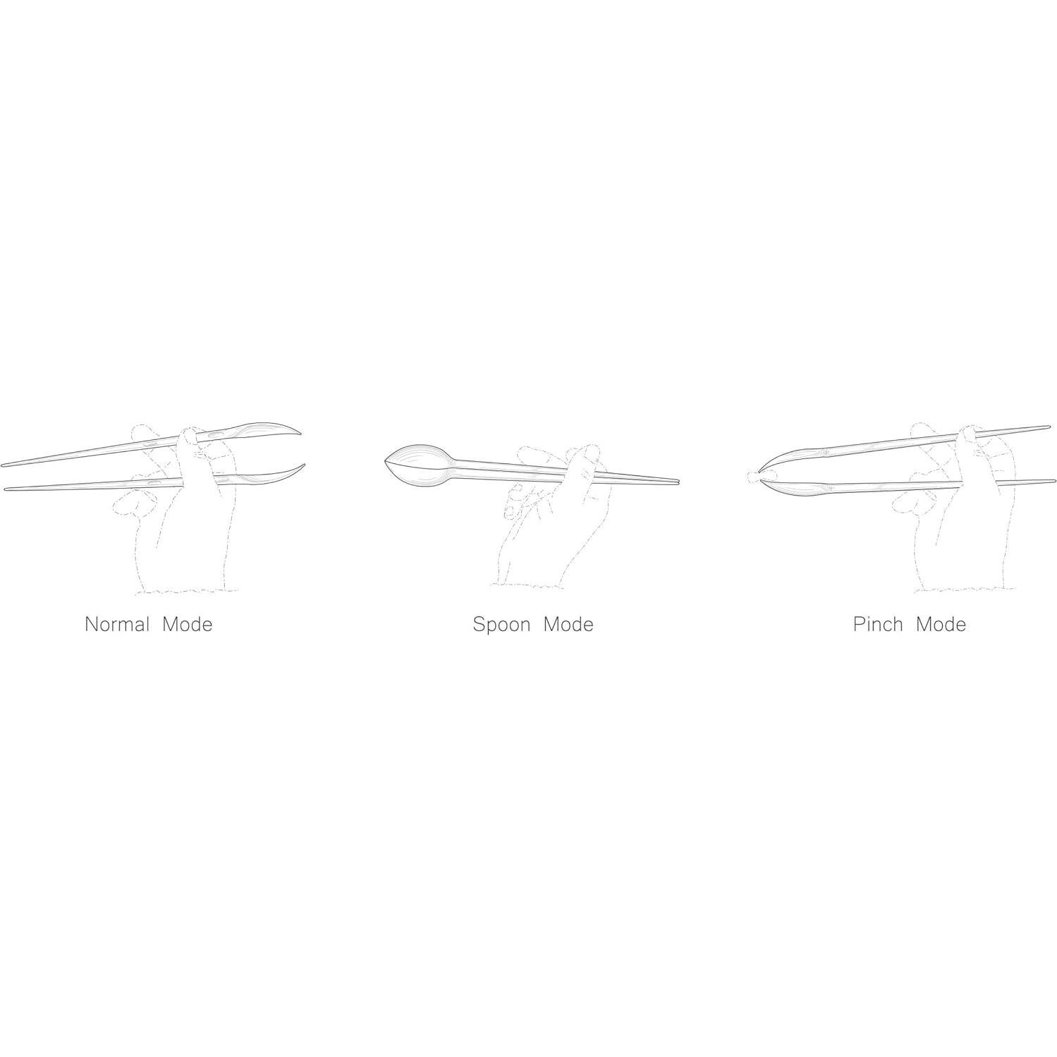 Palillos bidireccionales Spinthira con cuchara y bolsa 2024