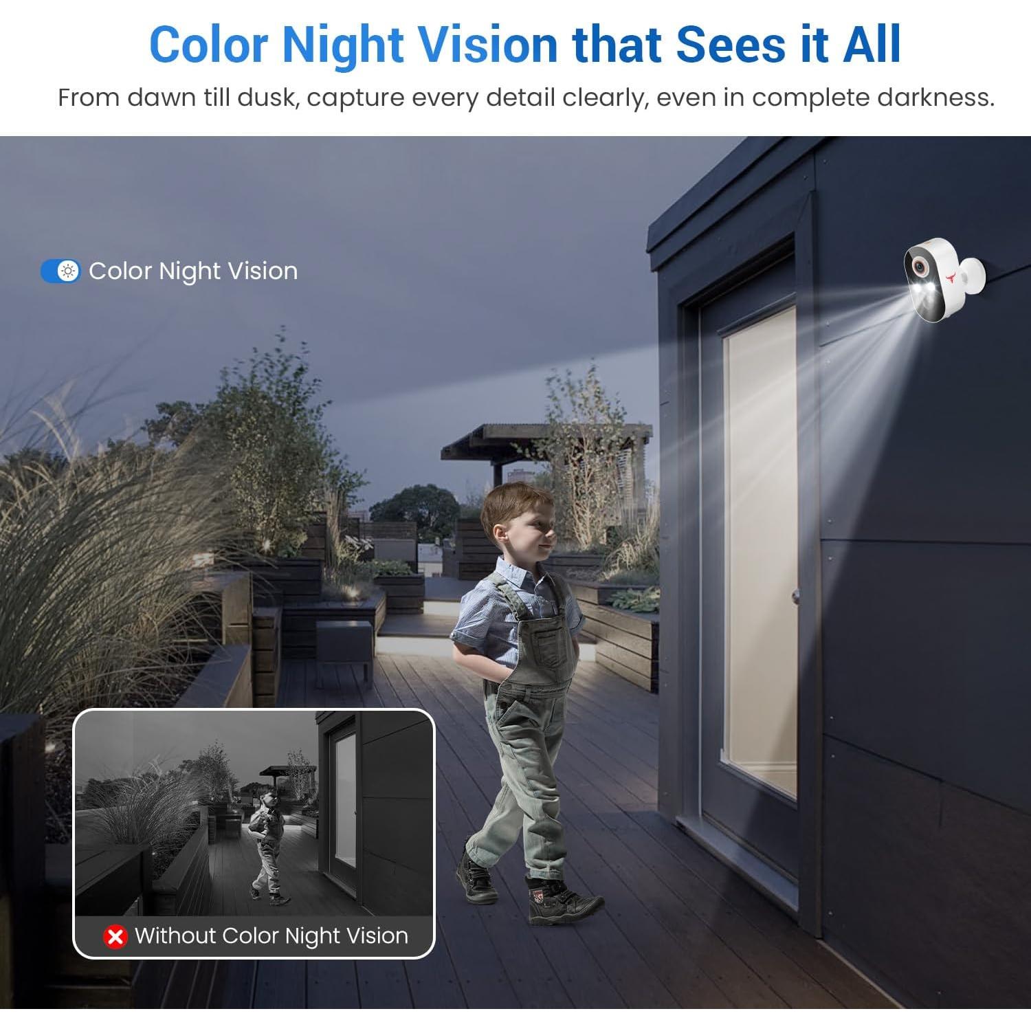 Cámara de Seguridad Inalámbrica 1080P BoilNano con Visión Nocturna