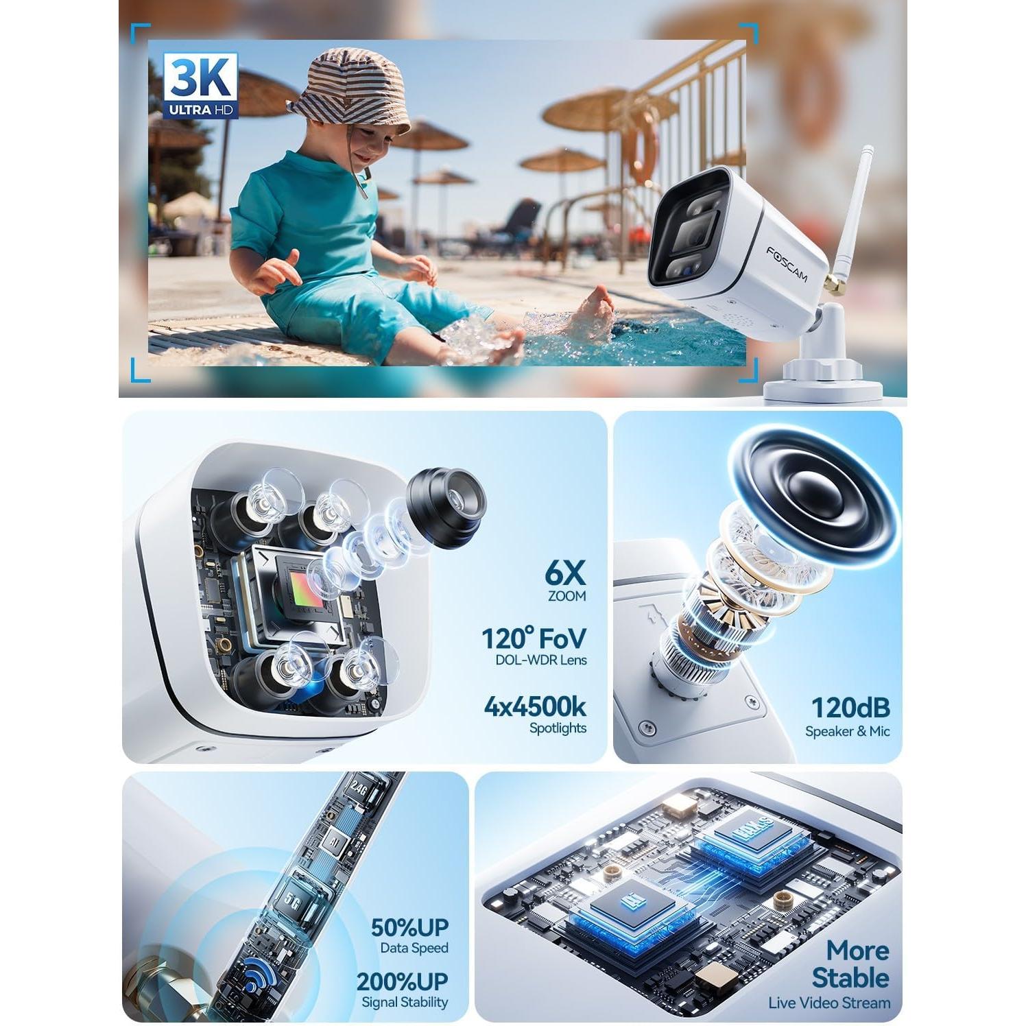 Cámara de Seguridad FOSCAM V5P 5MP WiFi Doble Banda IP66