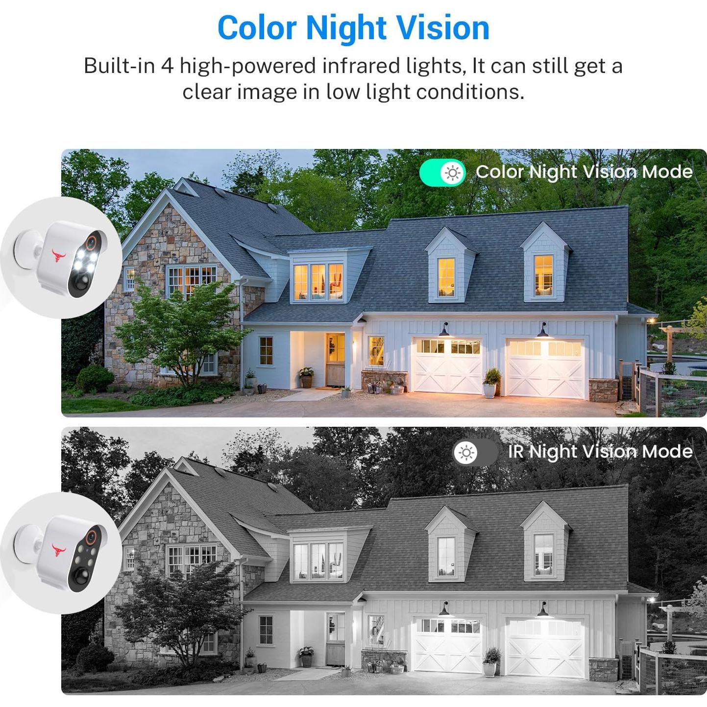Cámara de Seguridad Inalámbrica R7 1080p Visión Nocturna