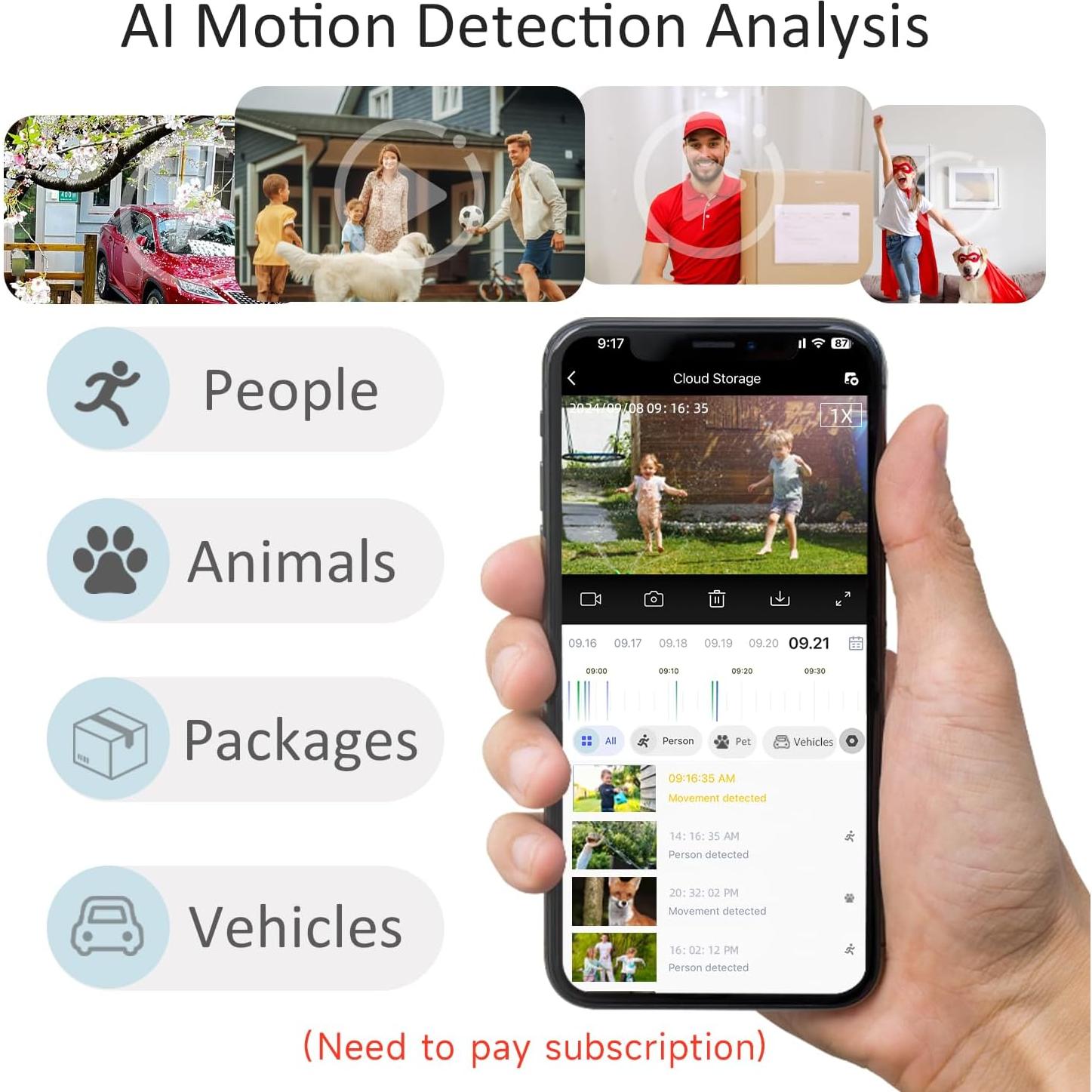 Cámara de Seguridad Inalámbrica RICHCHO 2K Exterior IP66