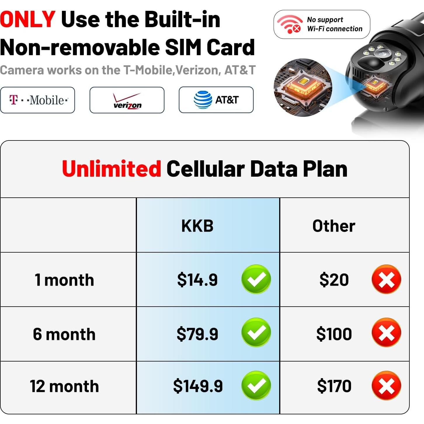 Cámara de Seguridad 4G LTE KKB Solar 2K Inalámbrica