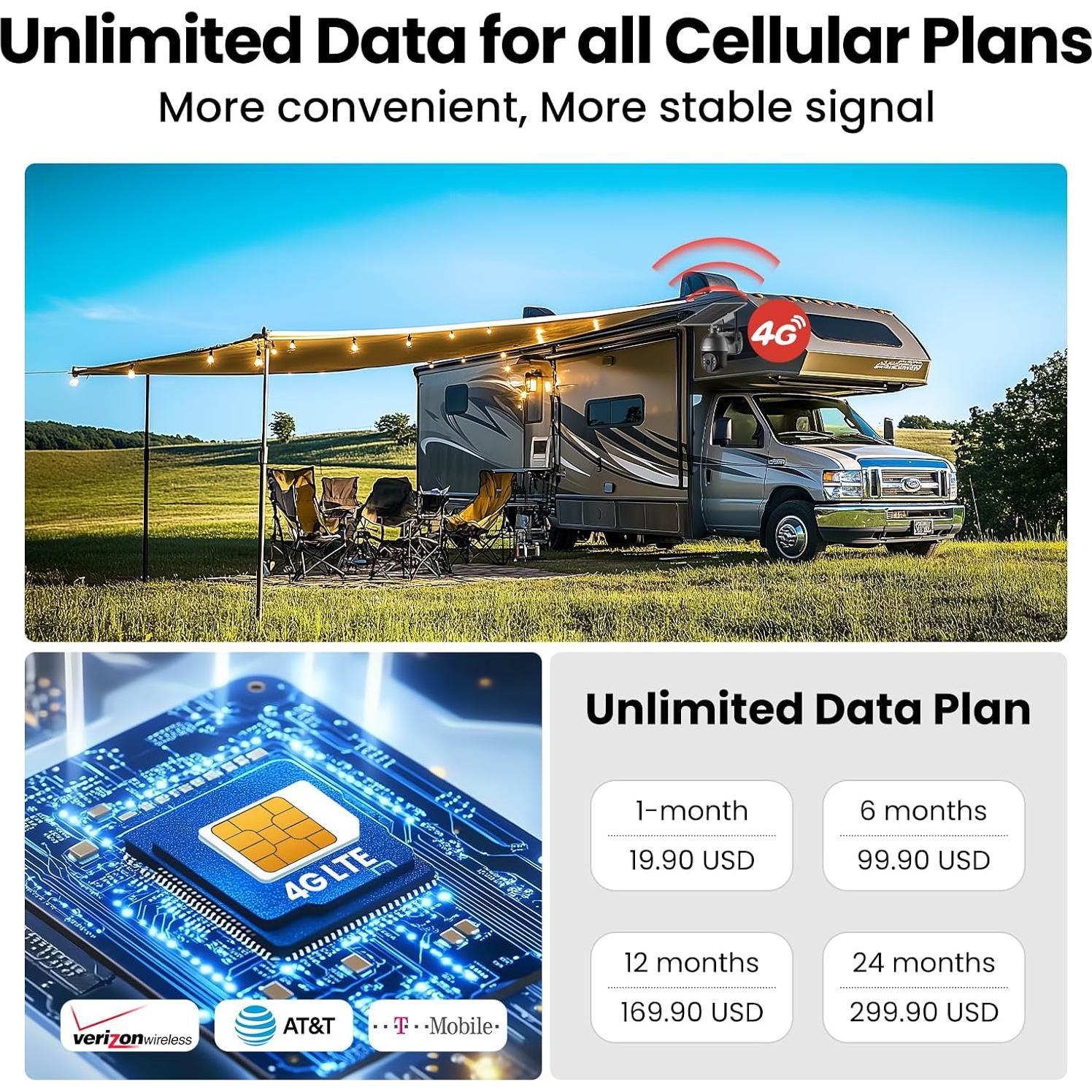 Cámara de Seguridad Solar SOLIOM S600 4G LTE 1080p Exterior