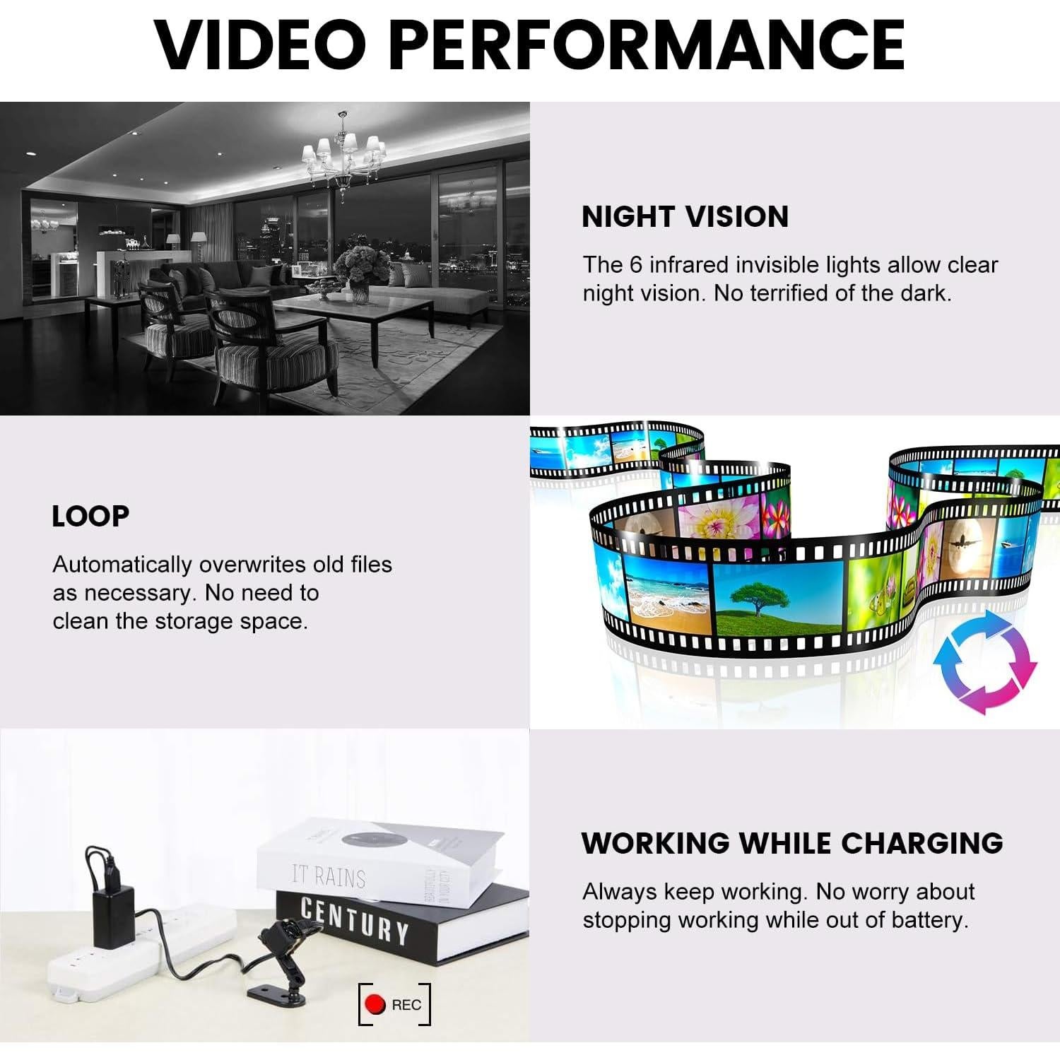 No WiFi Security Camera, Mini Spy Camera with 32GB SD Card, 1080P Video, 12MP Photo, 140° Wide Angle, Night Vision, Motion Detection, 360° Rotating Bracket for Home & Outdoor Use