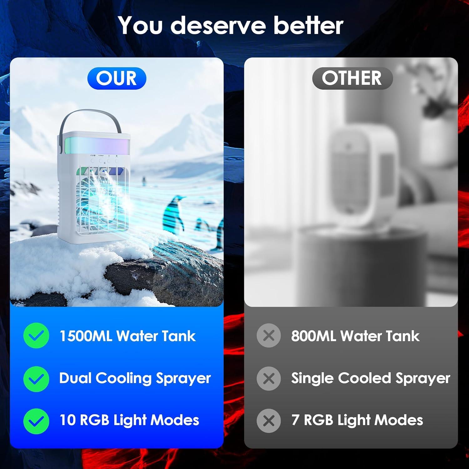 Acondicionador de Aire Portátil NPOCLK ZF06 1500ML 3 Velocidades