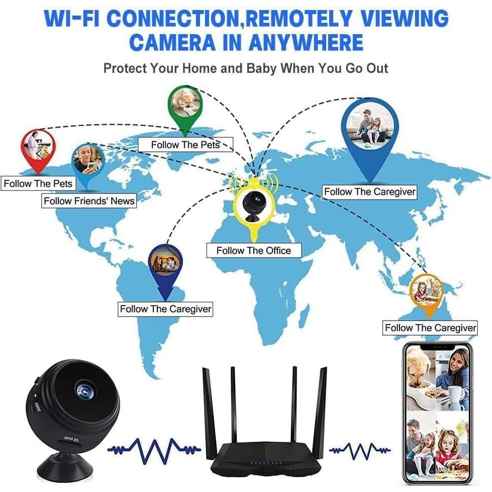 Cámara de Seguridad Mini A9 HD 720p WiFi para Hogar