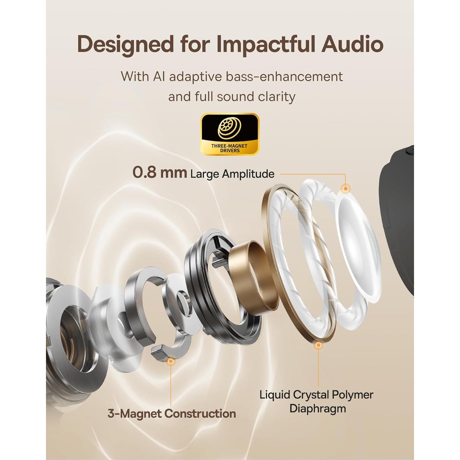 Auriculares Inalámbricos Baseus Bowie MC1 Clip-On Negro