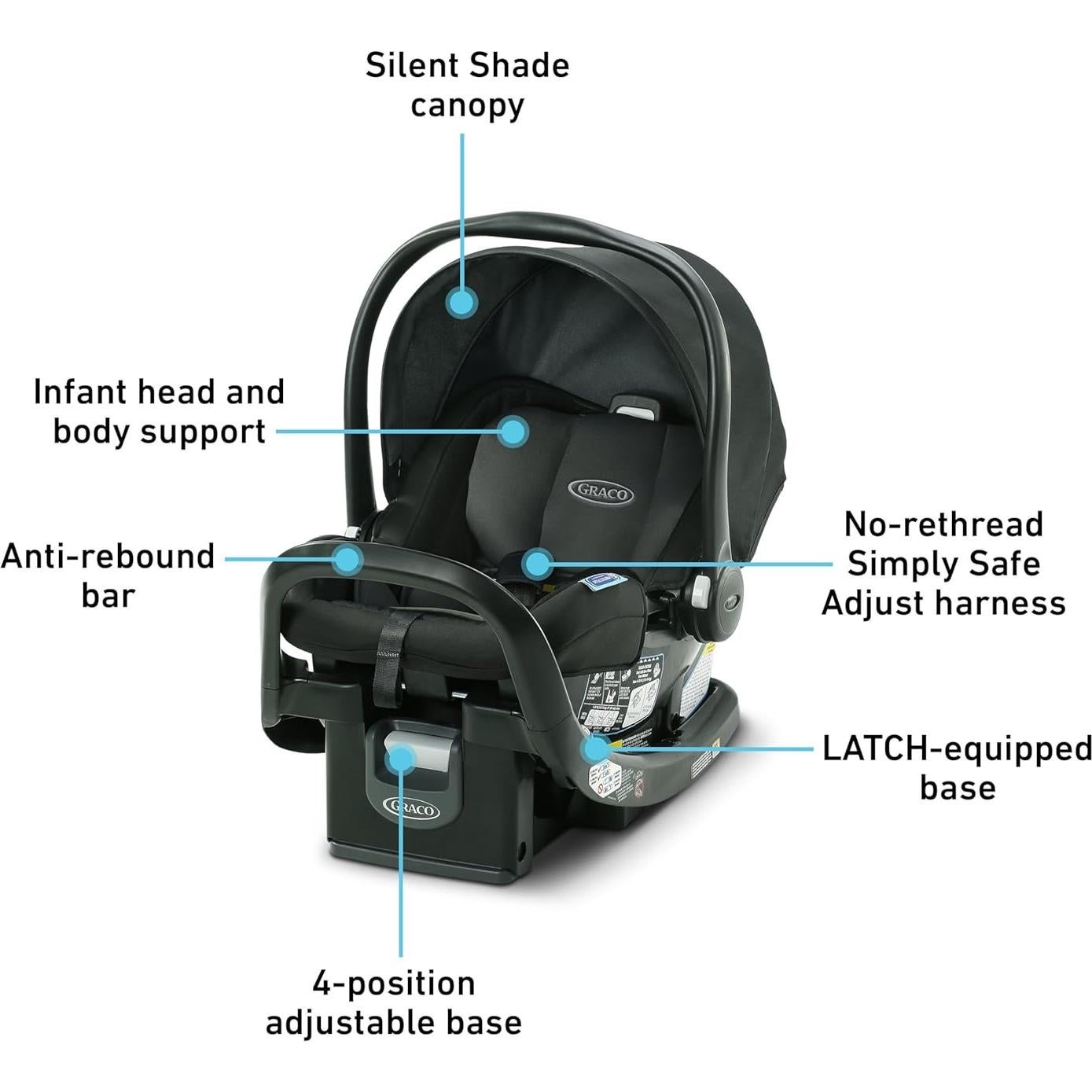 Asiento de Auto para Bebés Graco SnugRide SnugFit Gotham