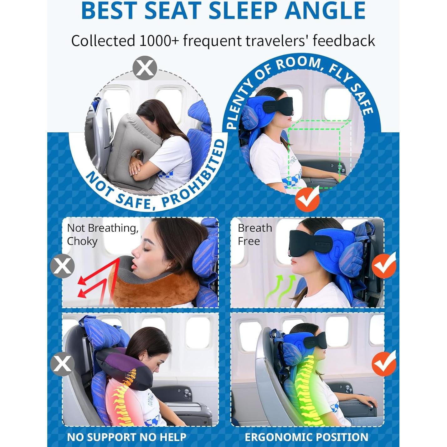 Almohada de viaje SARISUN con máscara para ojos, azul