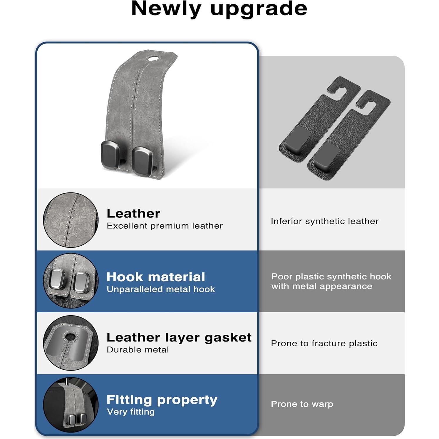 Soporte para bolso de coche VETERBONE 4 ganchos cuero gris