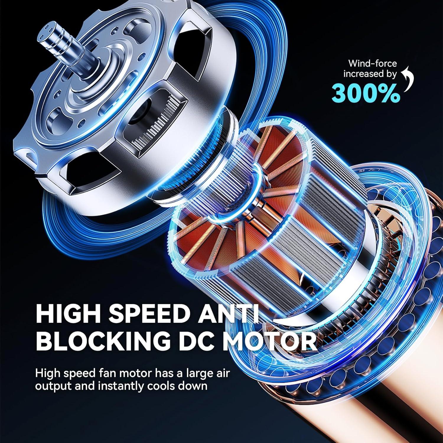 Aire Acondicionado Portátil Vidihill 3 en 1 con Control Remoto